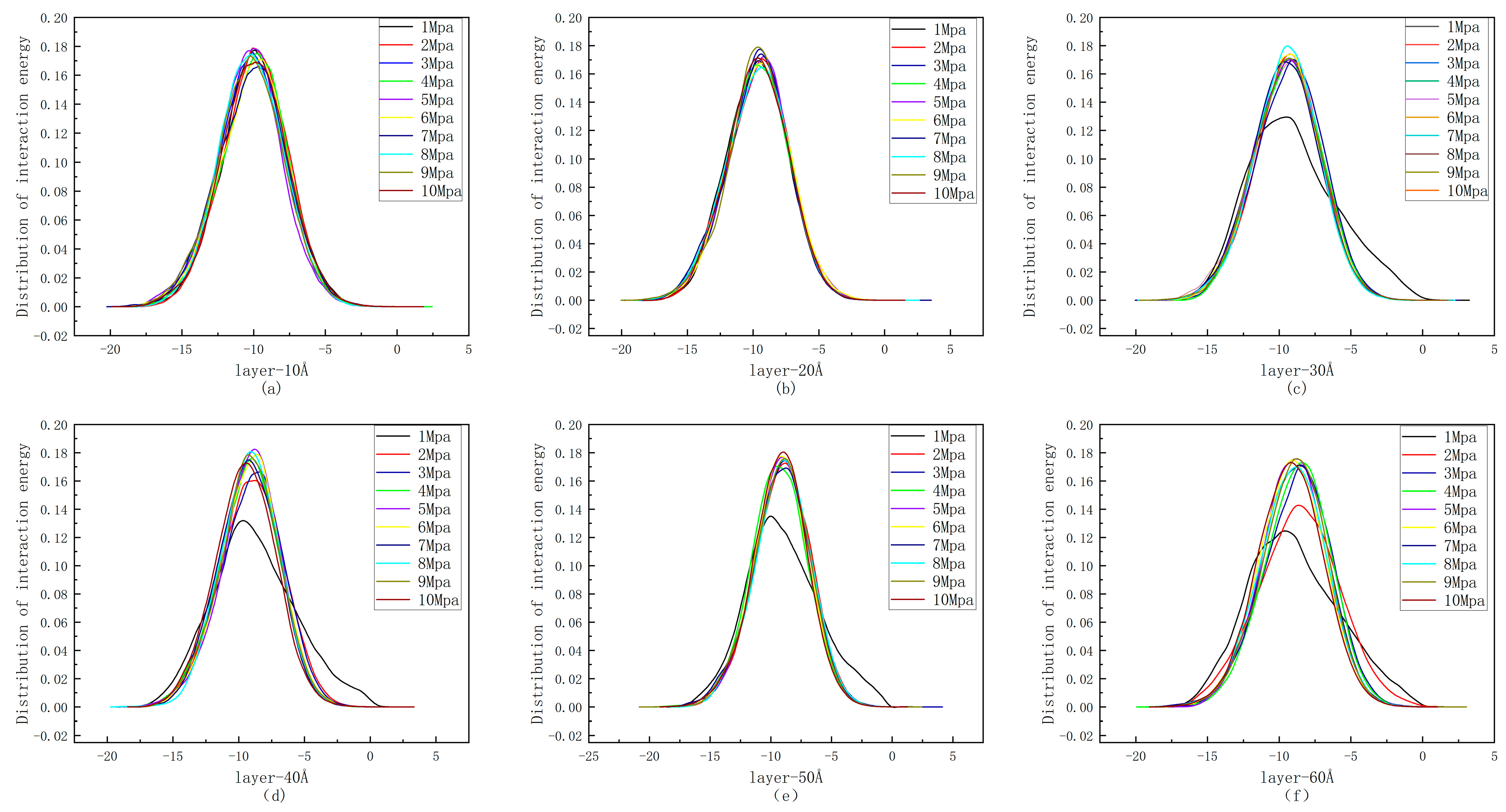 Applsci 15 02349 g003