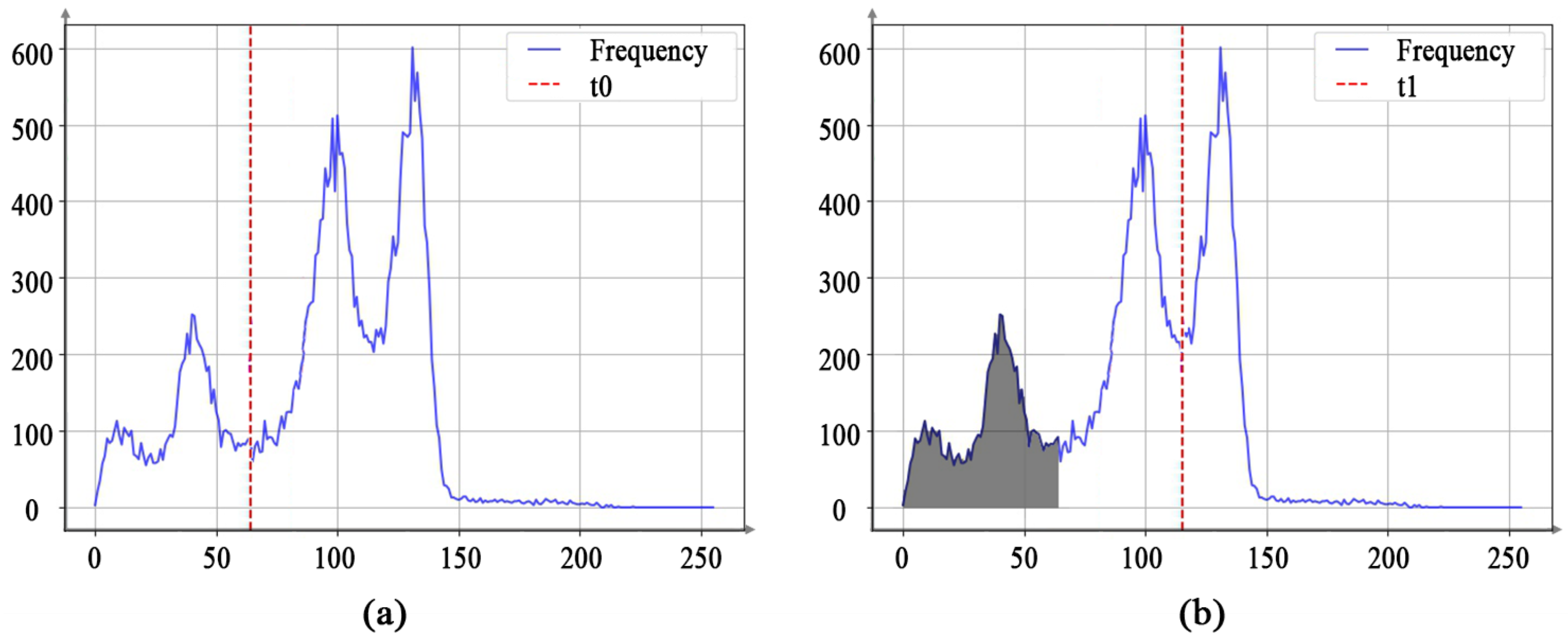 Applsci 15 02355 g007