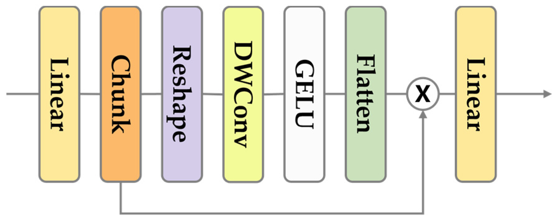 Applsci 15 02358 g010