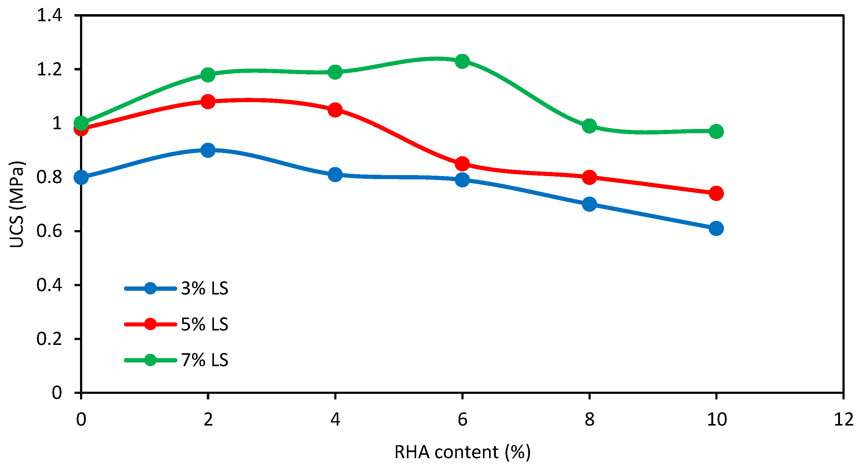 Applsci 15 02376 g010