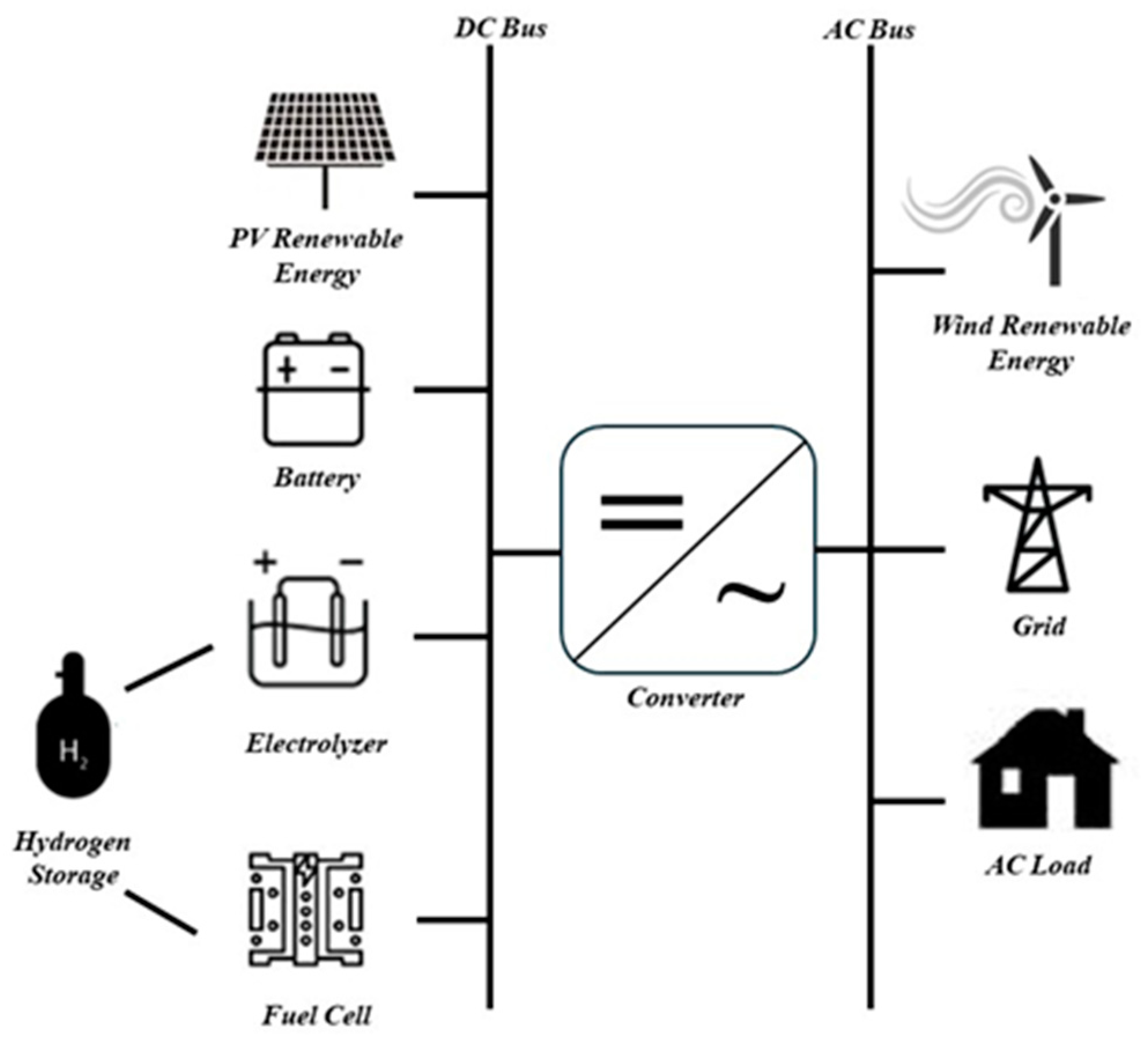 Applsci 15 02409 g001