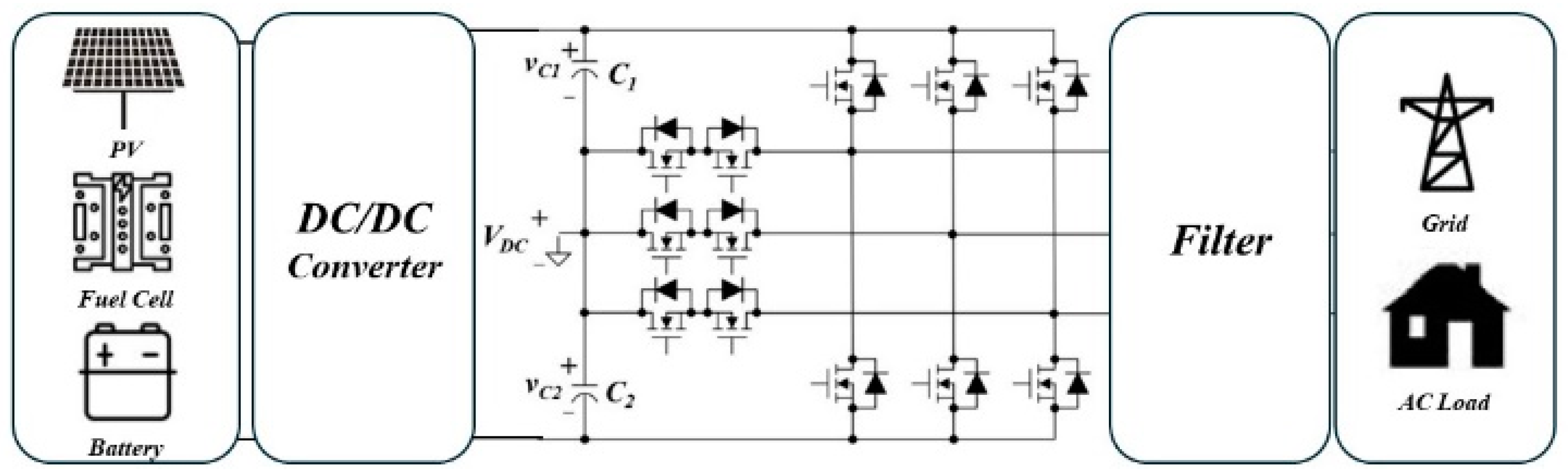 Applsci 15 02409 g003