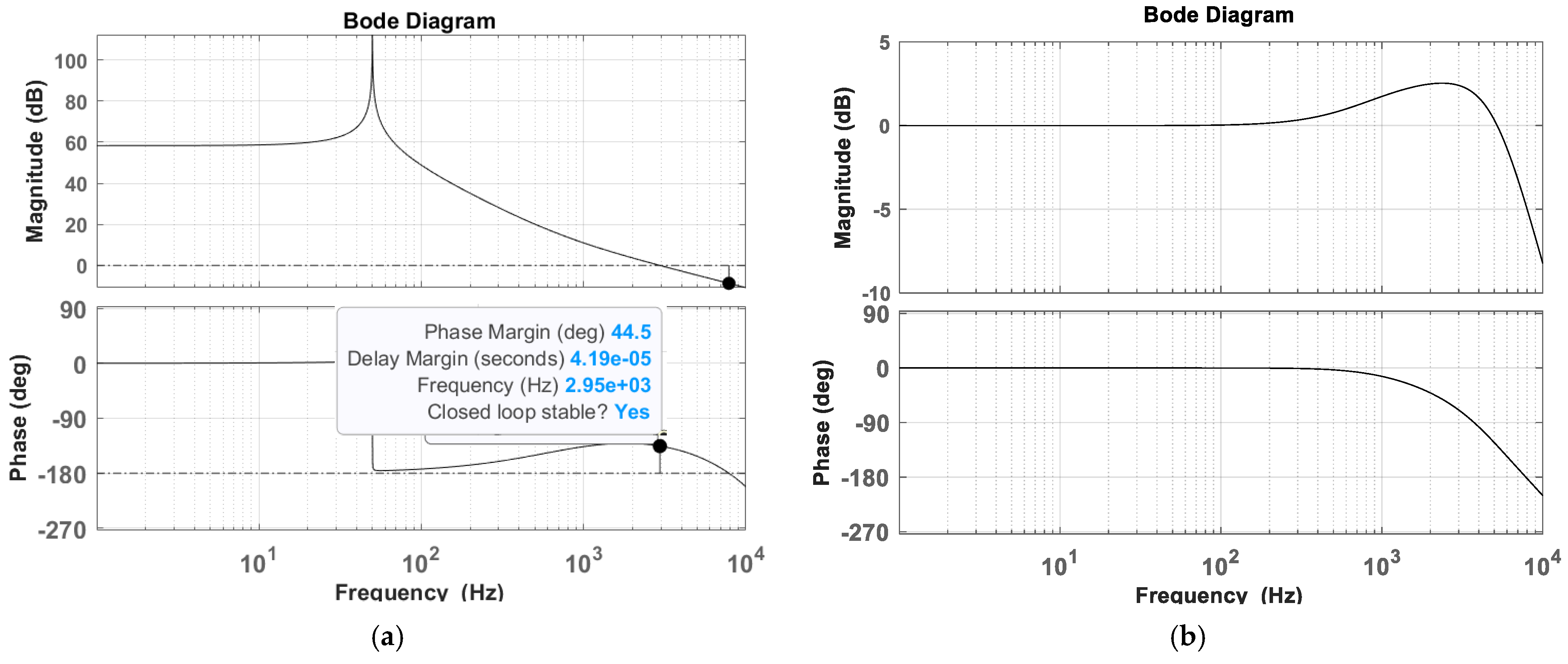 Applsci 15 02409 g007