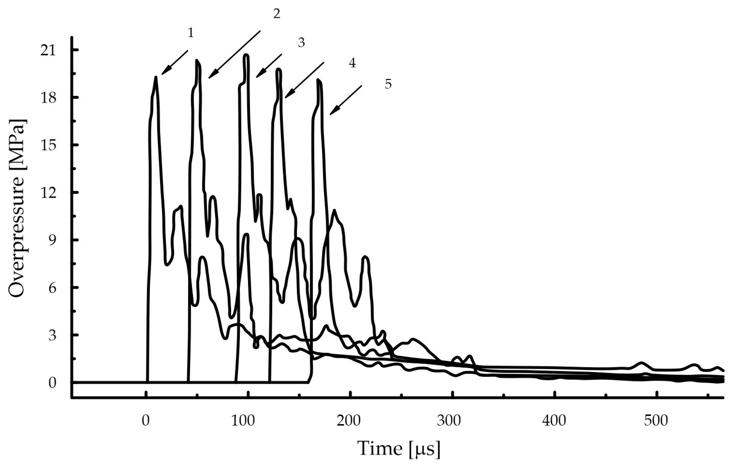 Applsci 15 02417 g003