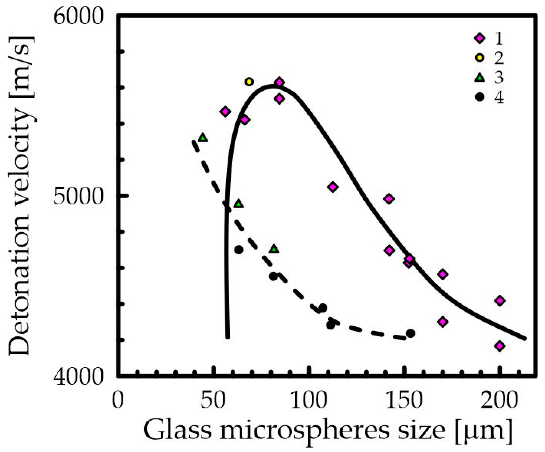 Applsci 15 02417 g004