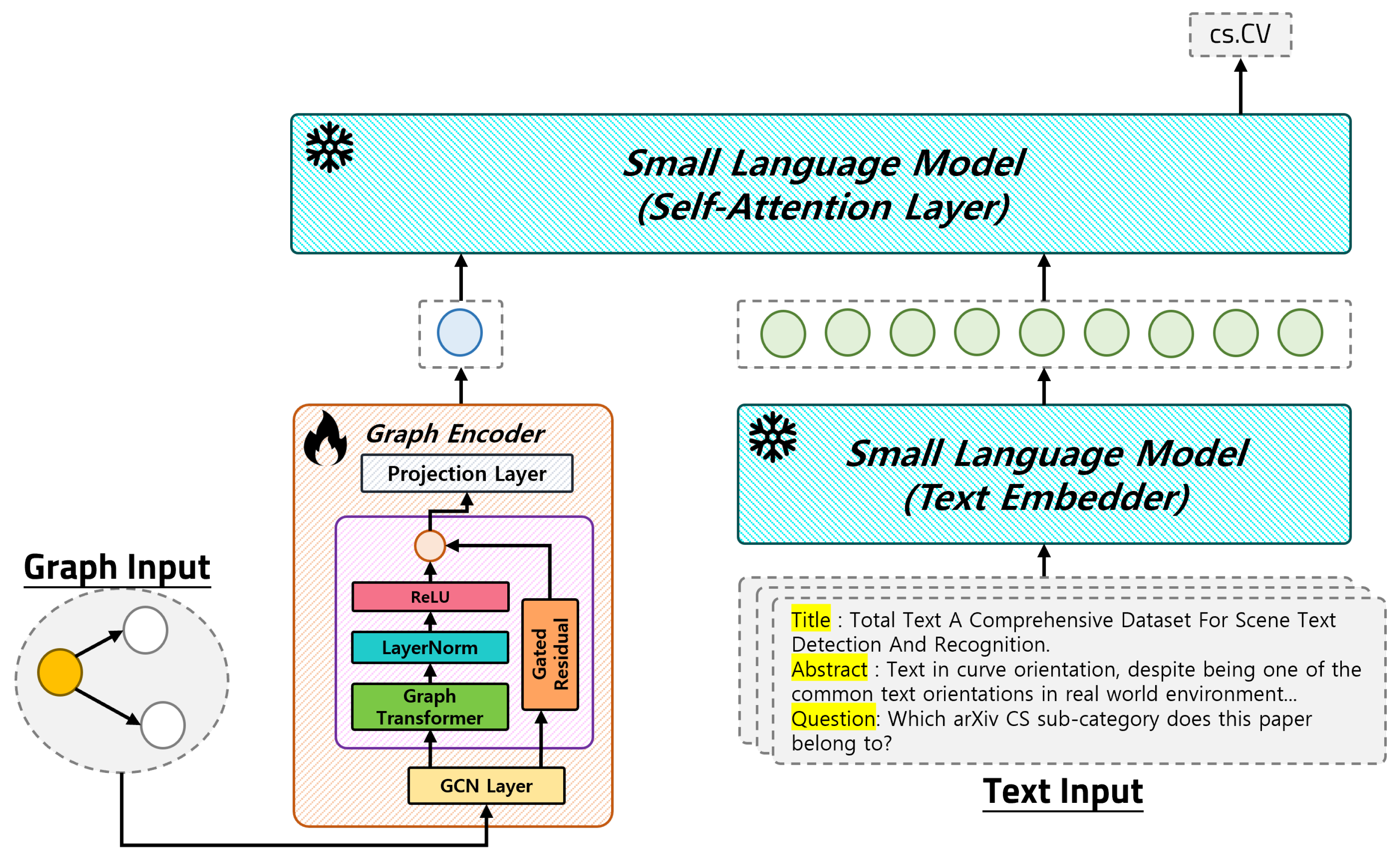 Applsci 15 02418 g001