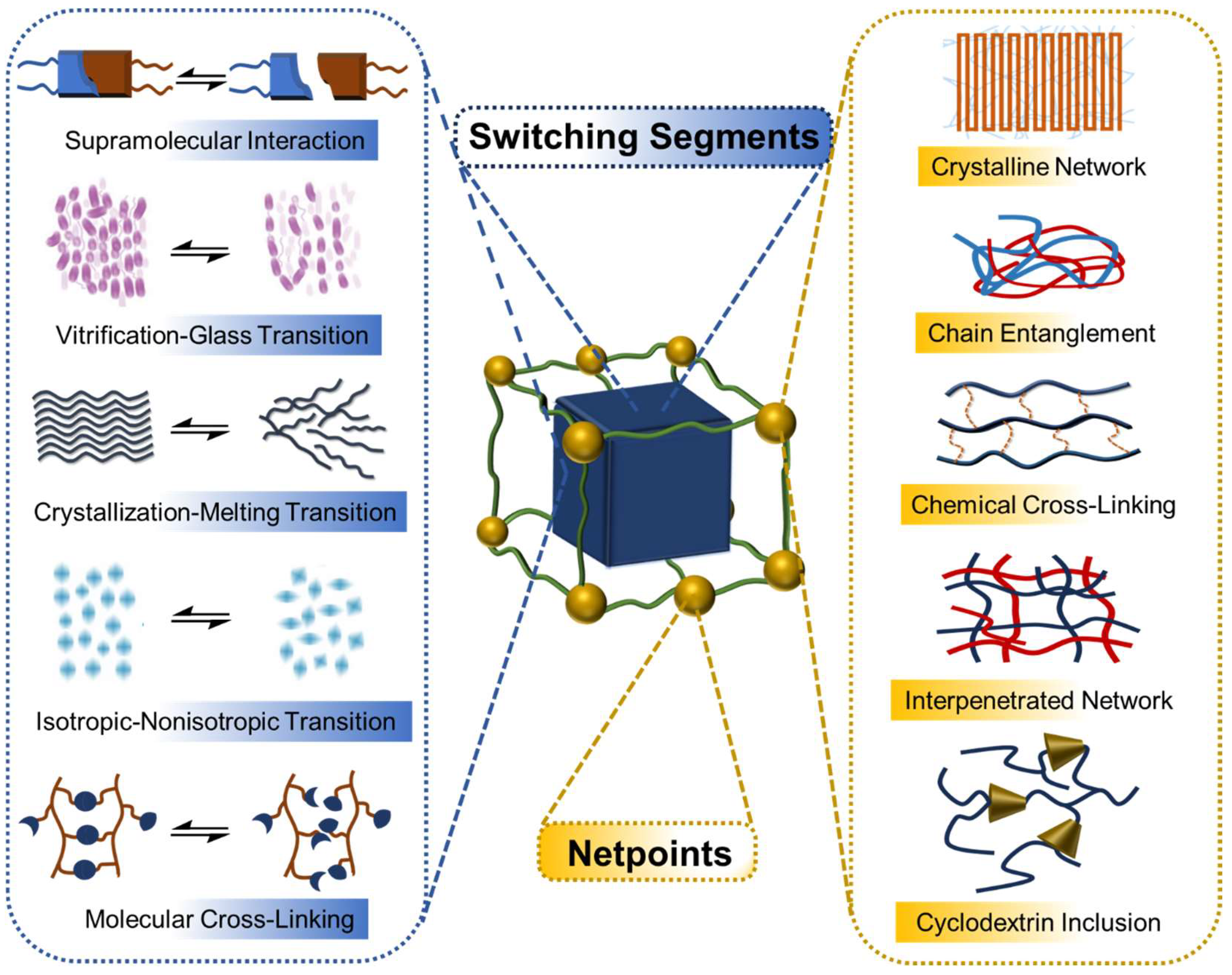 Applsci 15 02419 g003