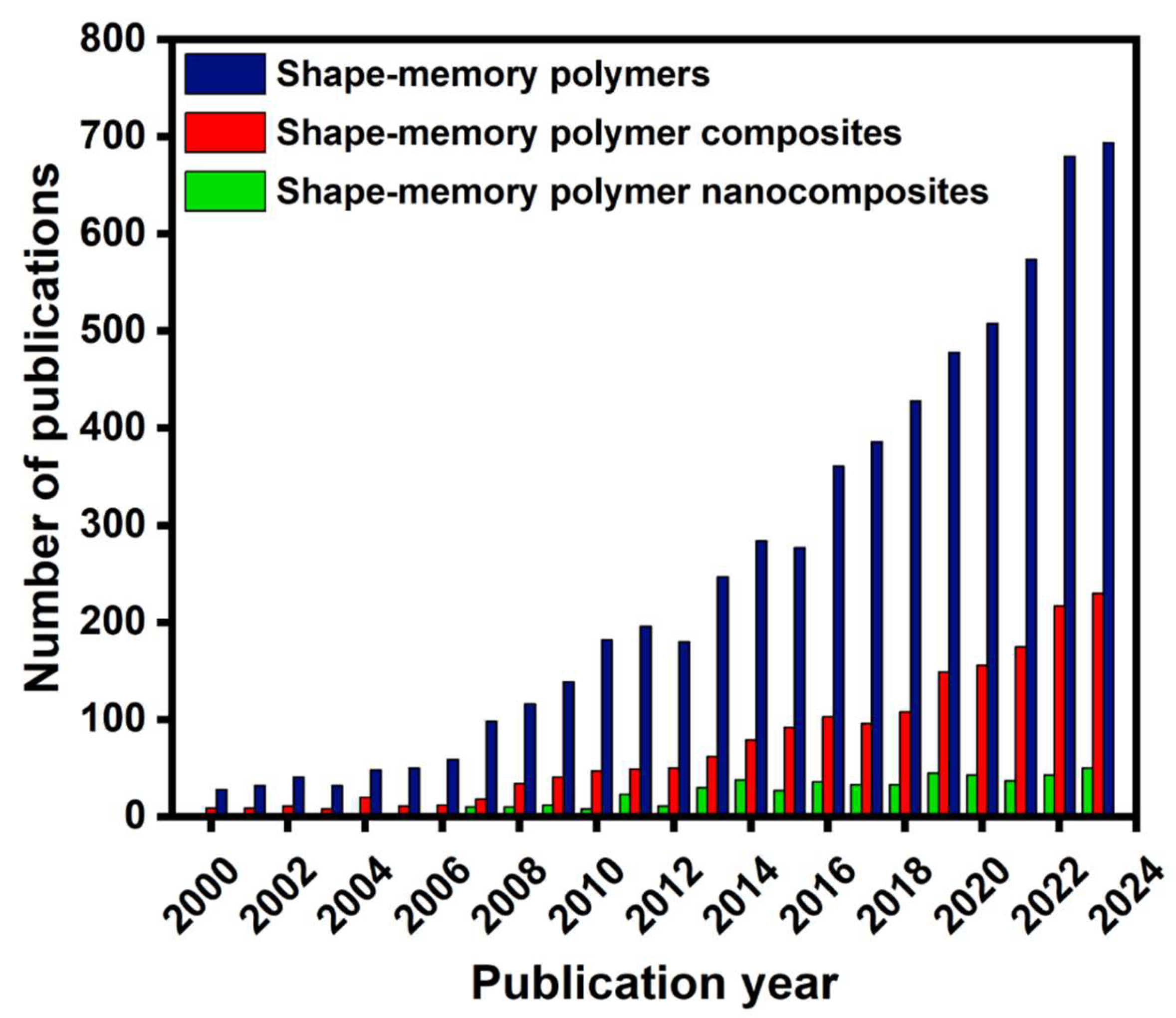Applsci 15 02419 g031