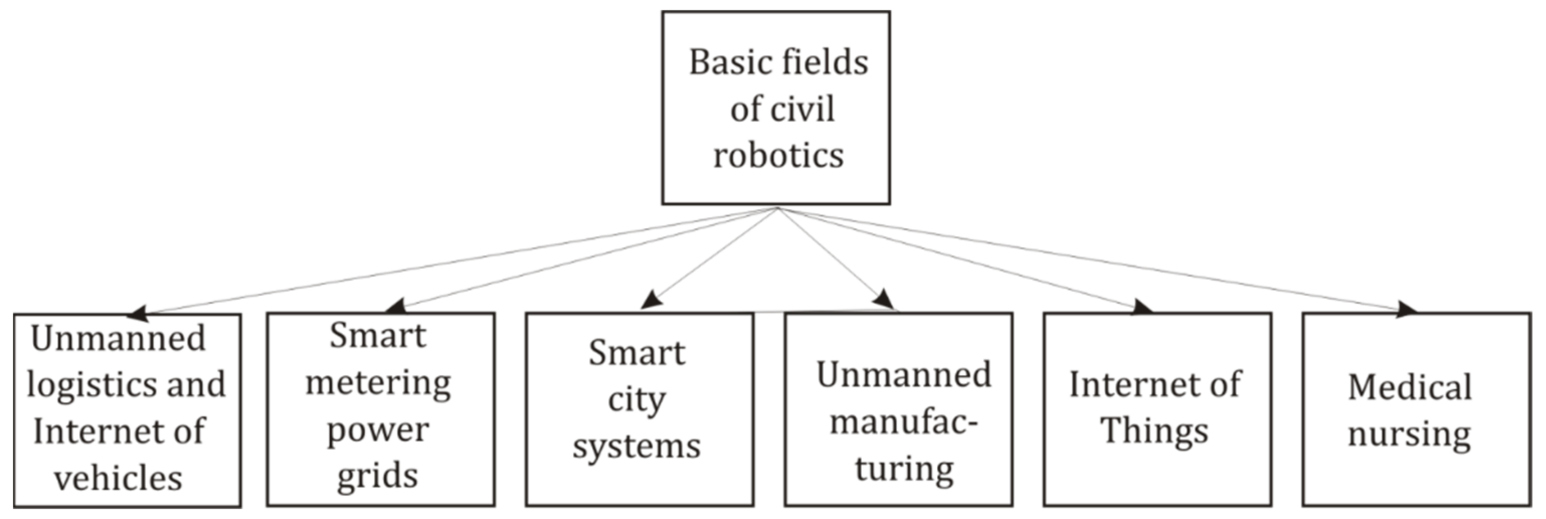 Applsci 15 02427 g001 Applsci 15 02427 g001
