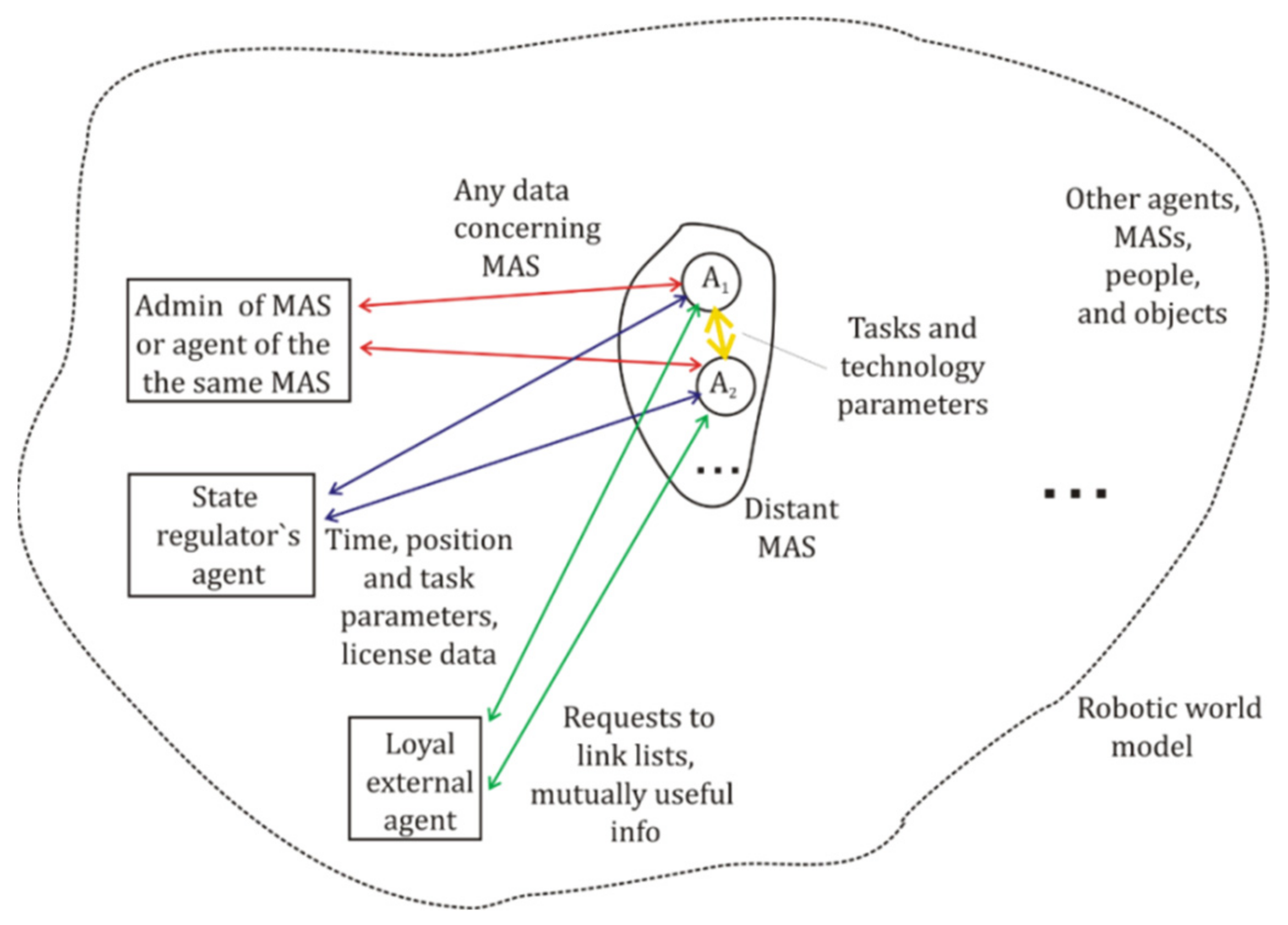 Applsci 15 02427 g002 Applsci 15 02427 g002