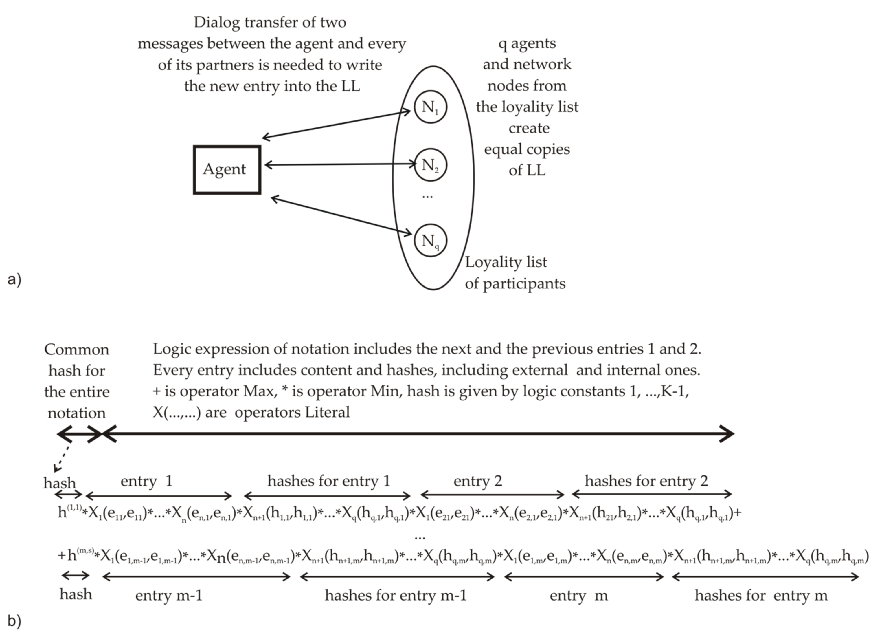 Applsci 15 02427 g005 Applsci 15 02427 g005