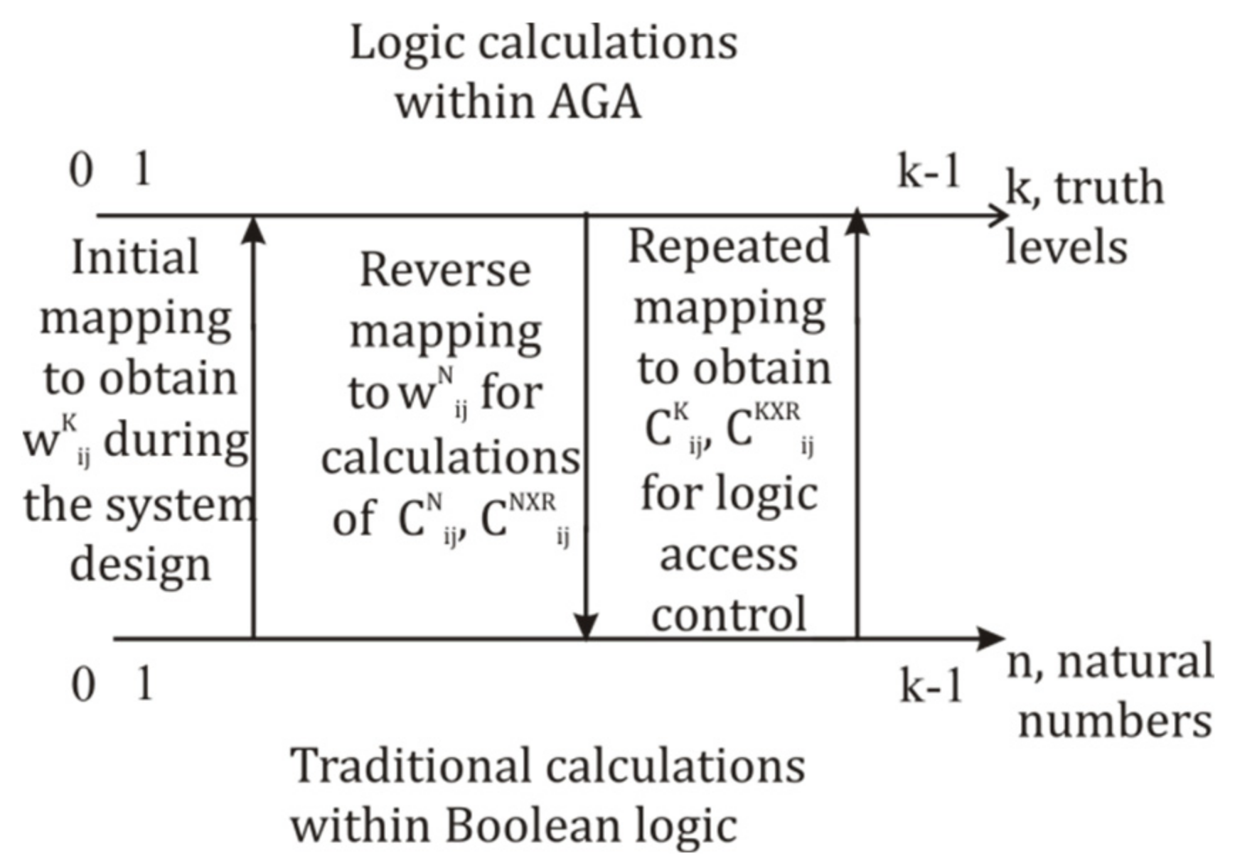 Applsci 15 02427 g007 Applsci 15 02427 g007