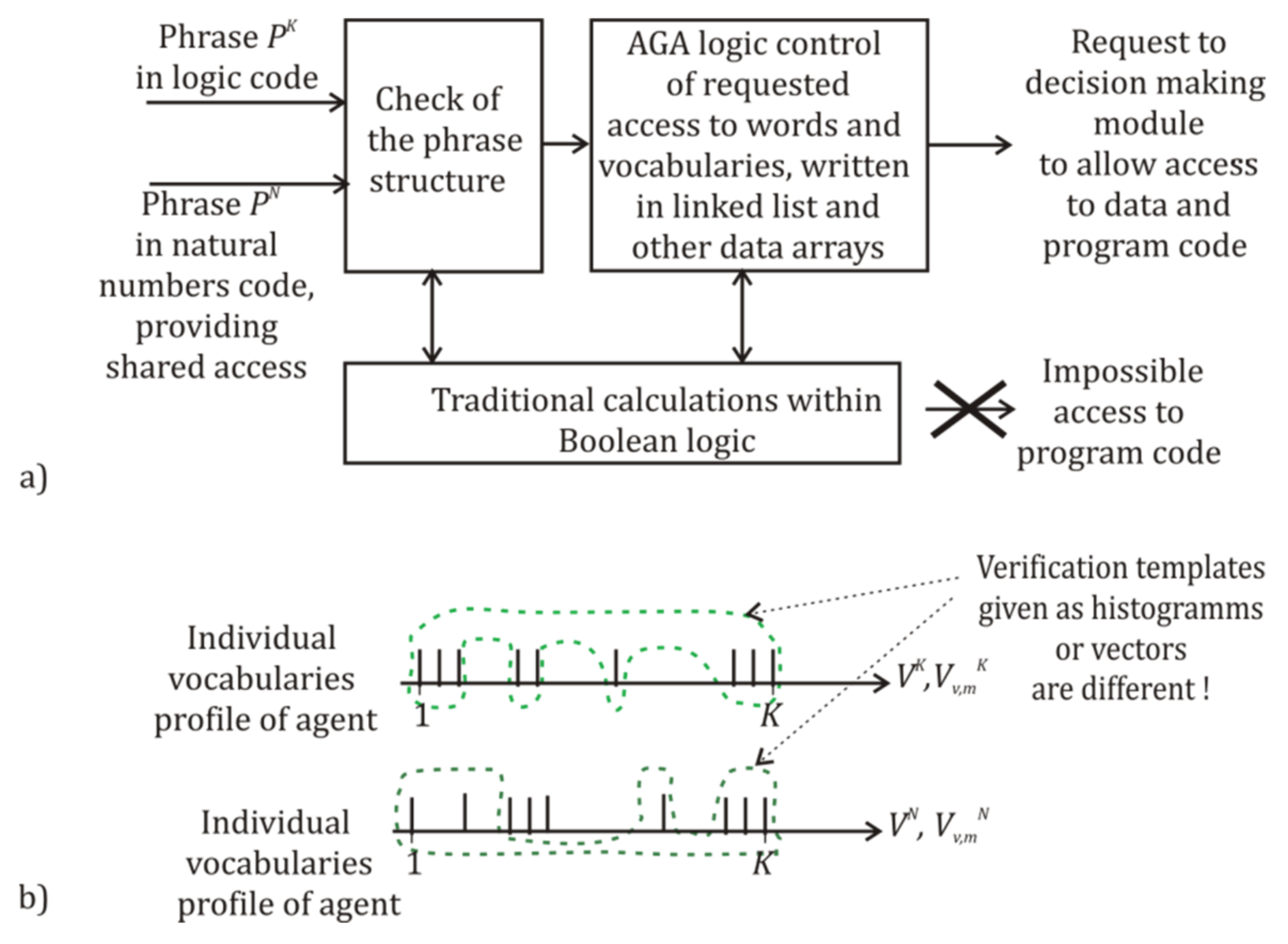 Applsci 15 02427 g008 Applsci 15 02427 g008