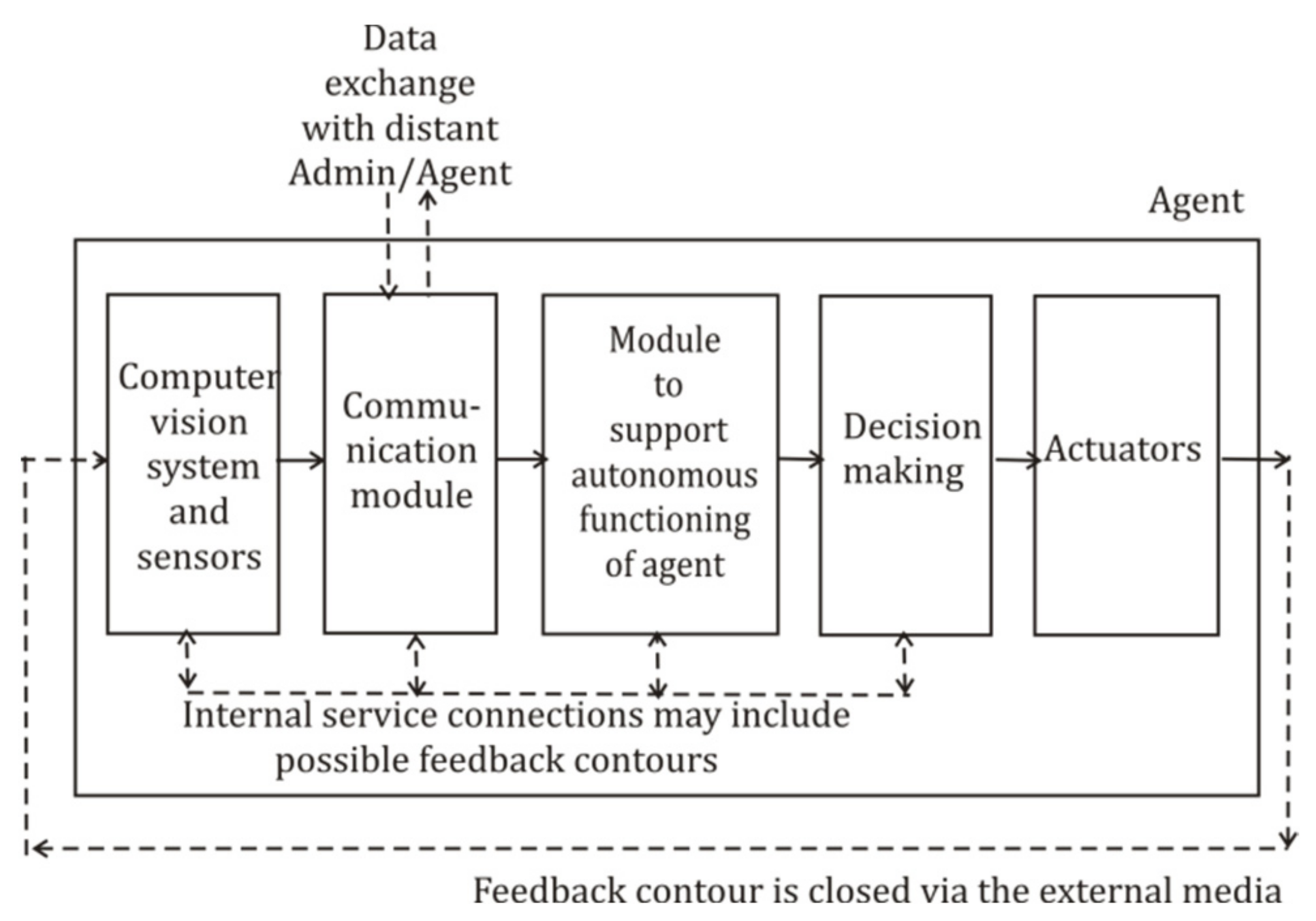 Applsci 15 02427 g009 Applsci 15 02427 g009
