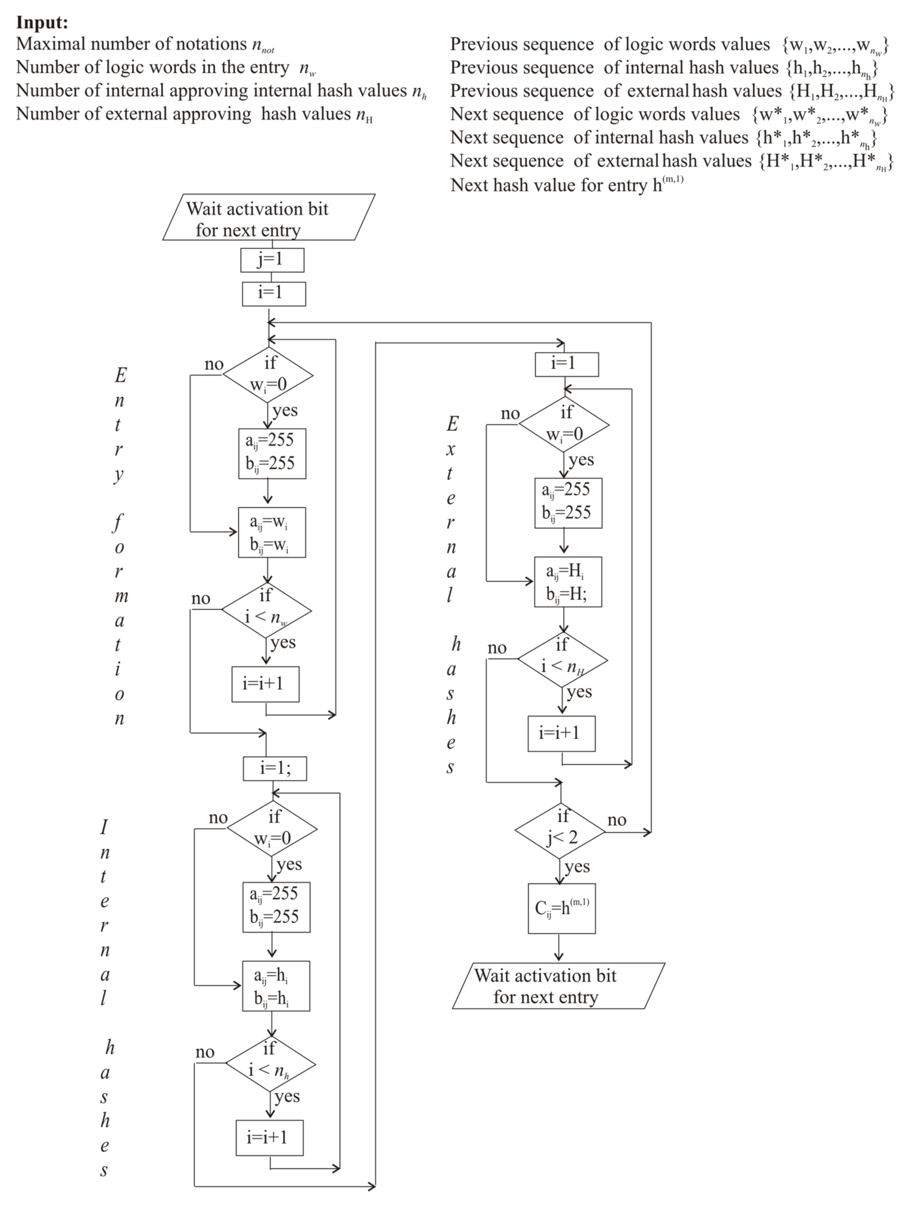 Applsci 15 02427 g011 Applsci 15 02427 g011