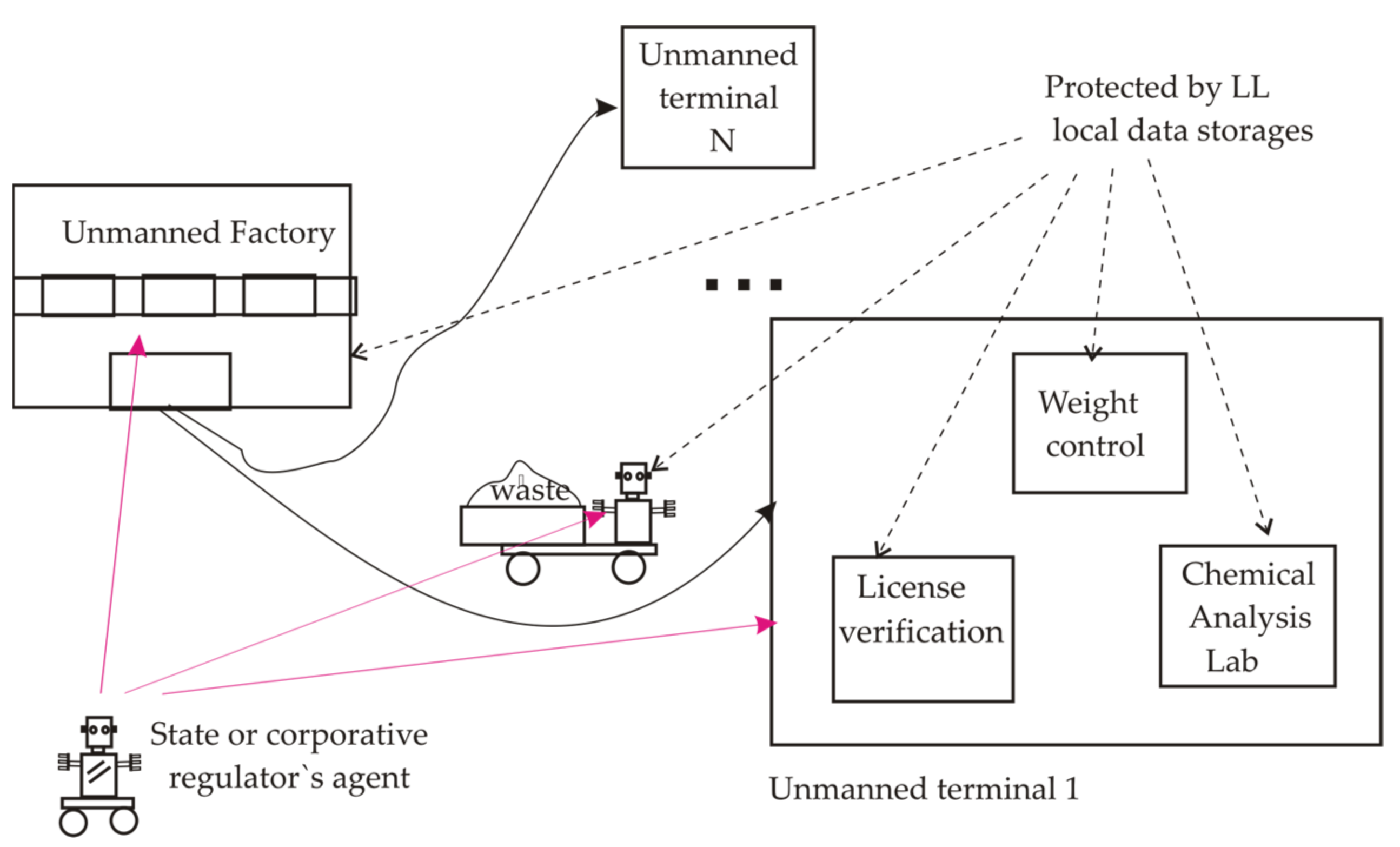 Applsci 15 02427 g012 Applsci 15 02427 g012
