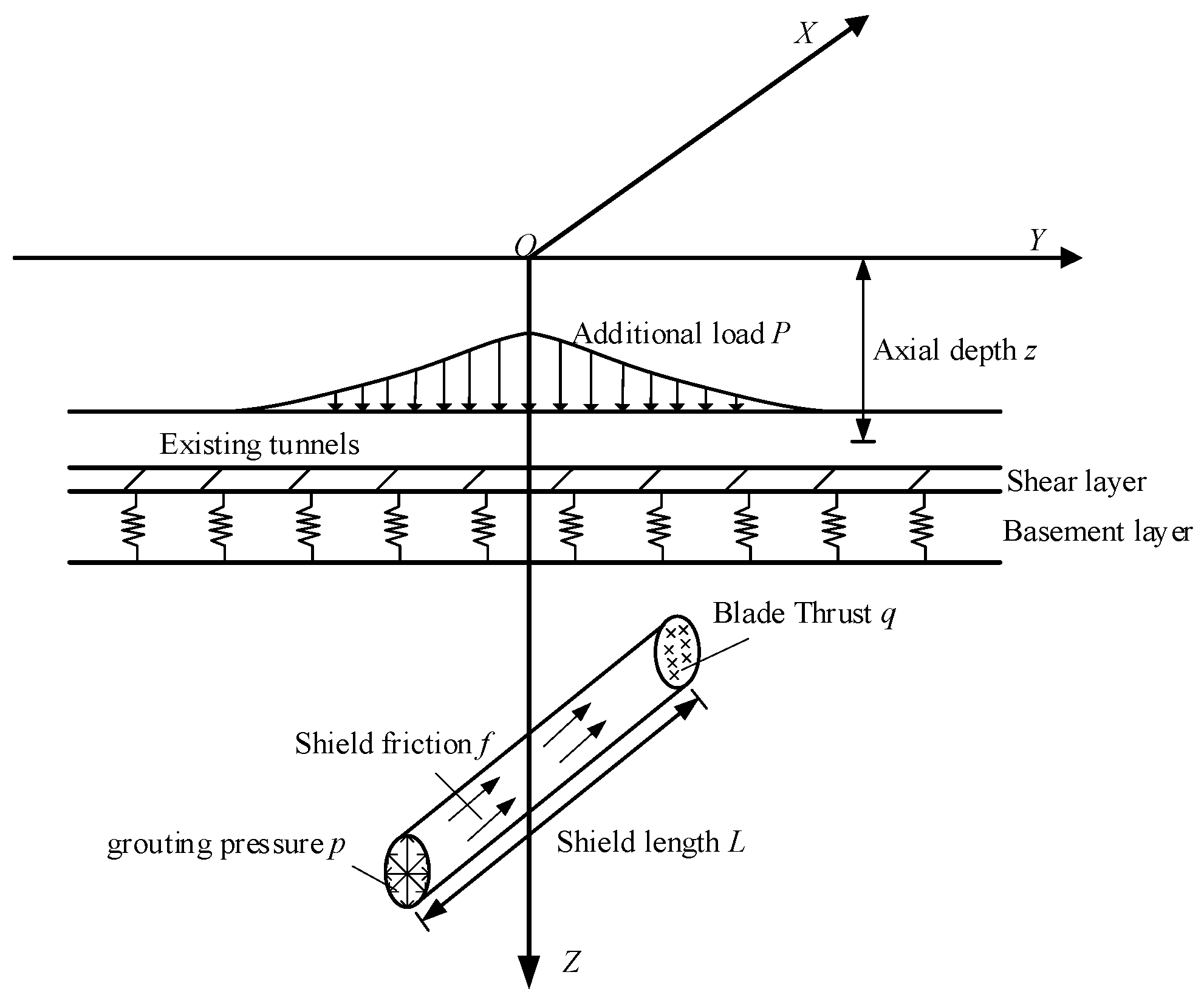 Applsci 15 02430 g001