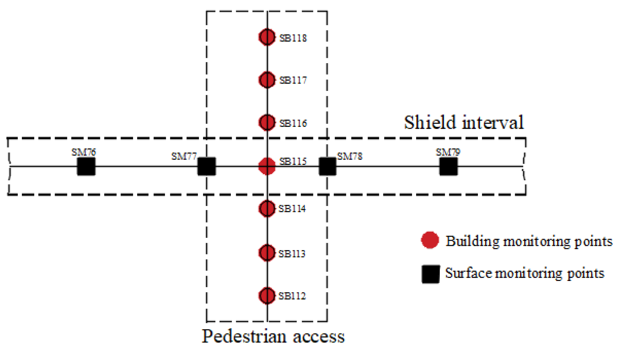 Applsci 15 02430 g007