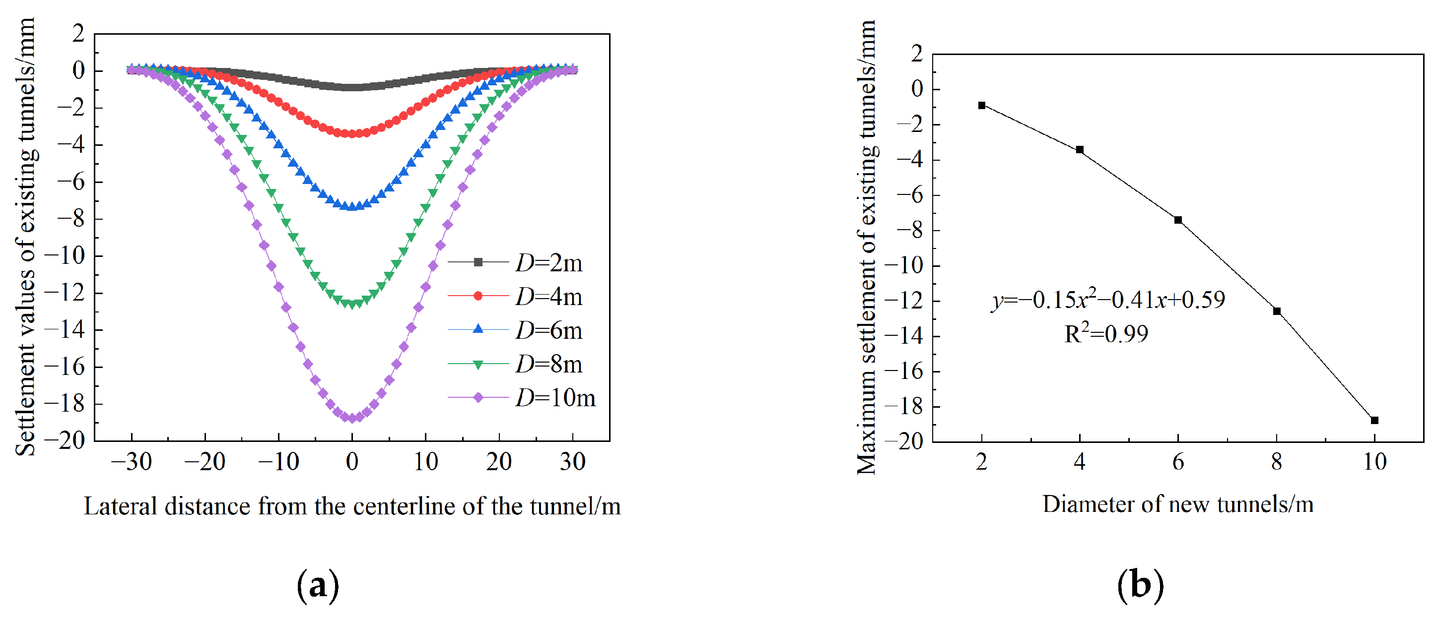 Applsci 15 02430 g013