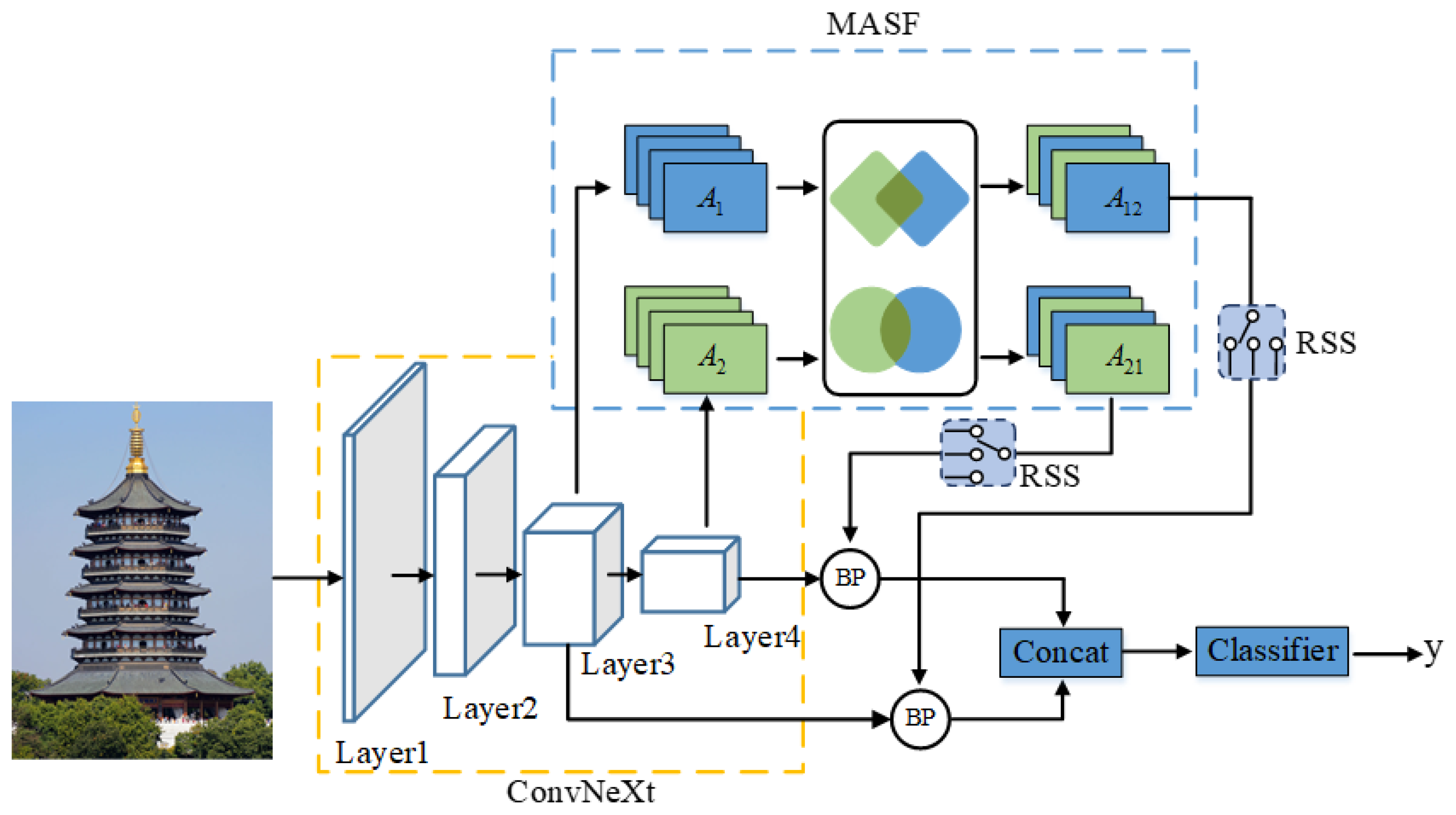 Applsci 15 02437 g002