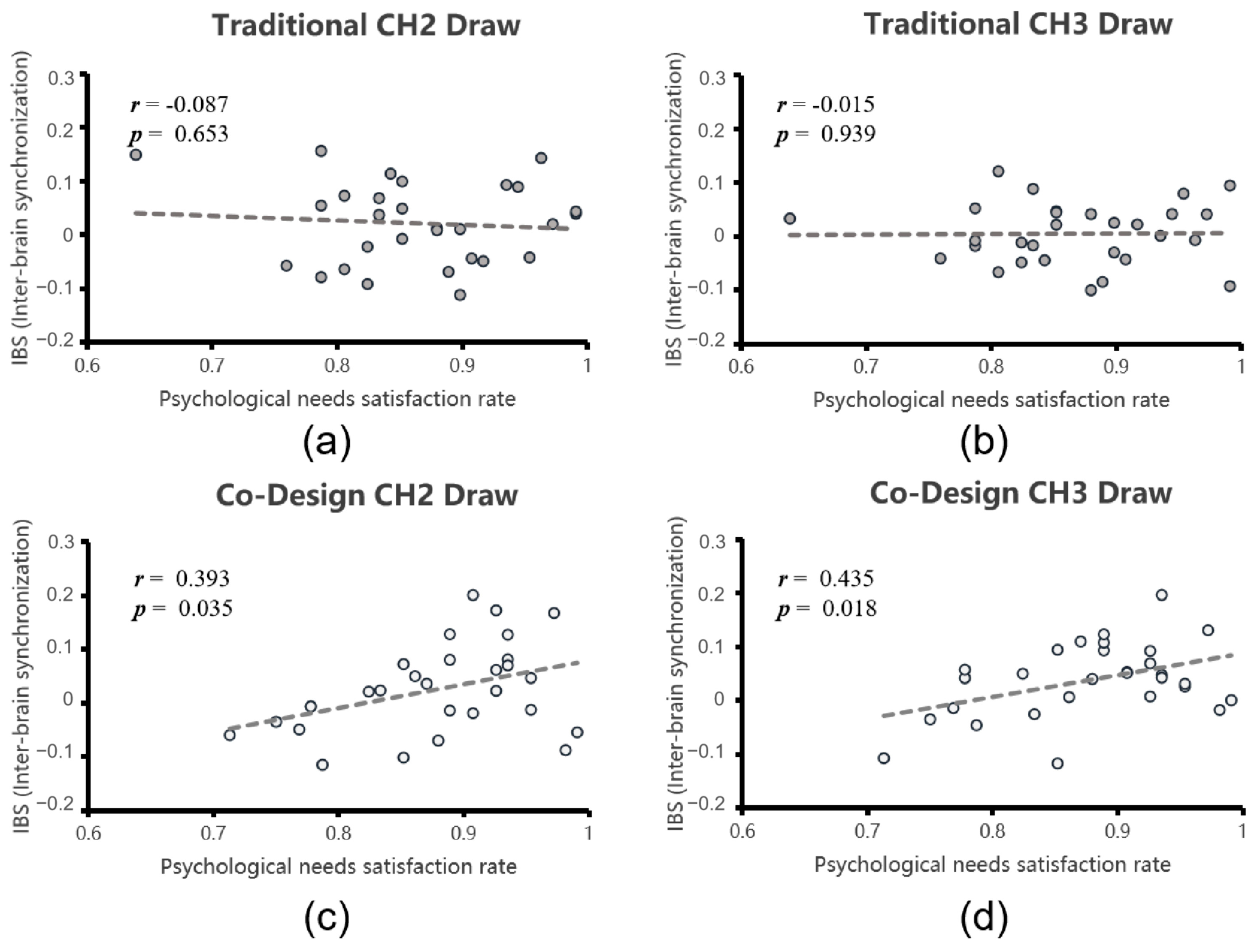 Applsci 15 02464 g011