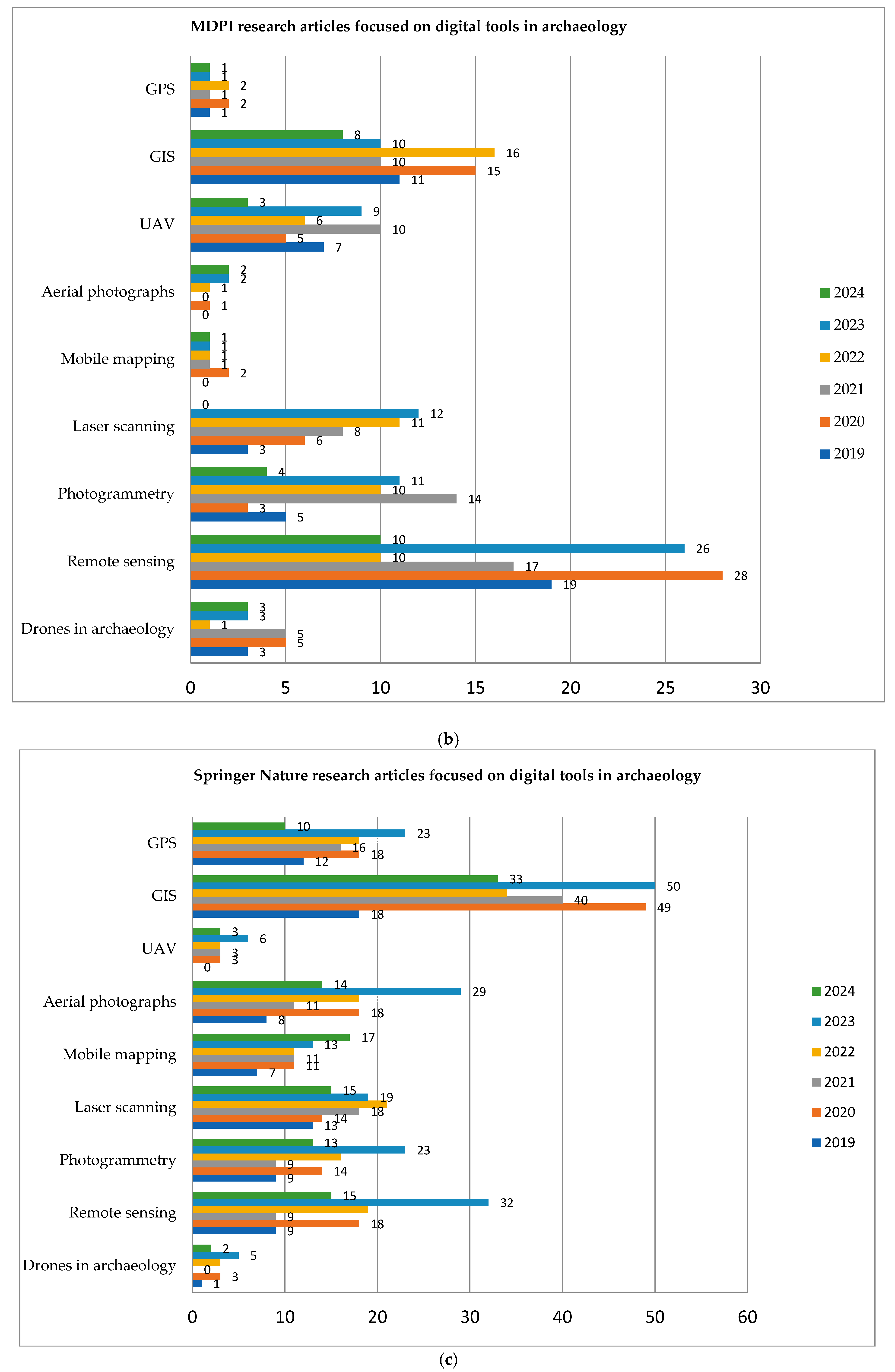 Applsci 15 02495 g019b
