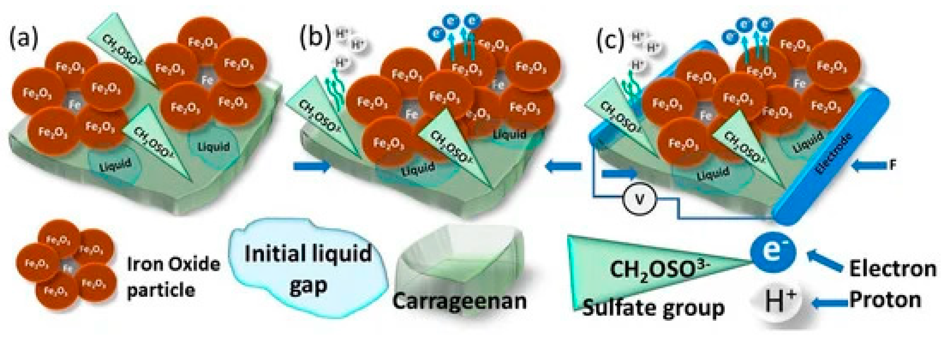 Applsci 15 02522 g008