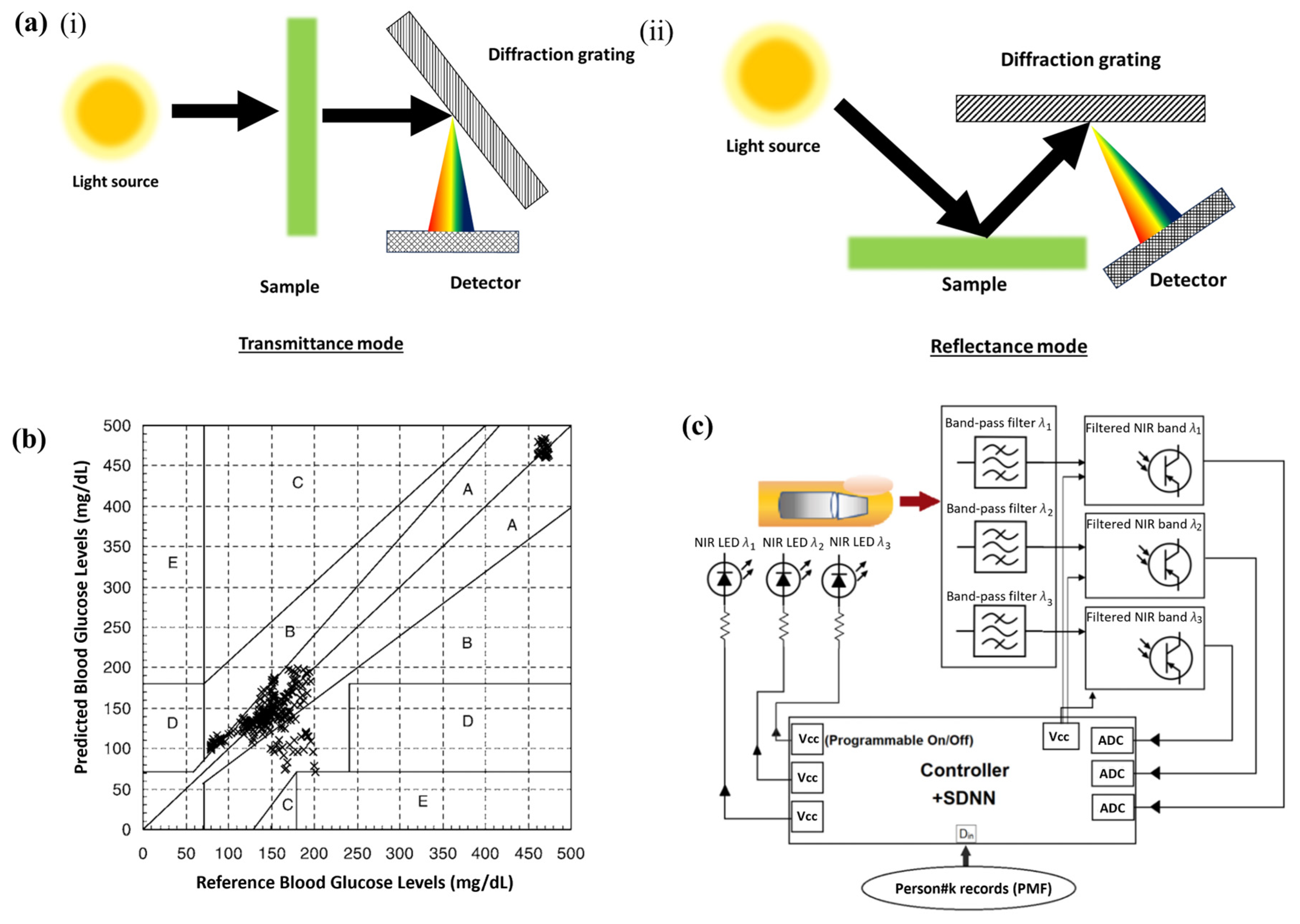 Applsci 15 02523 g011
