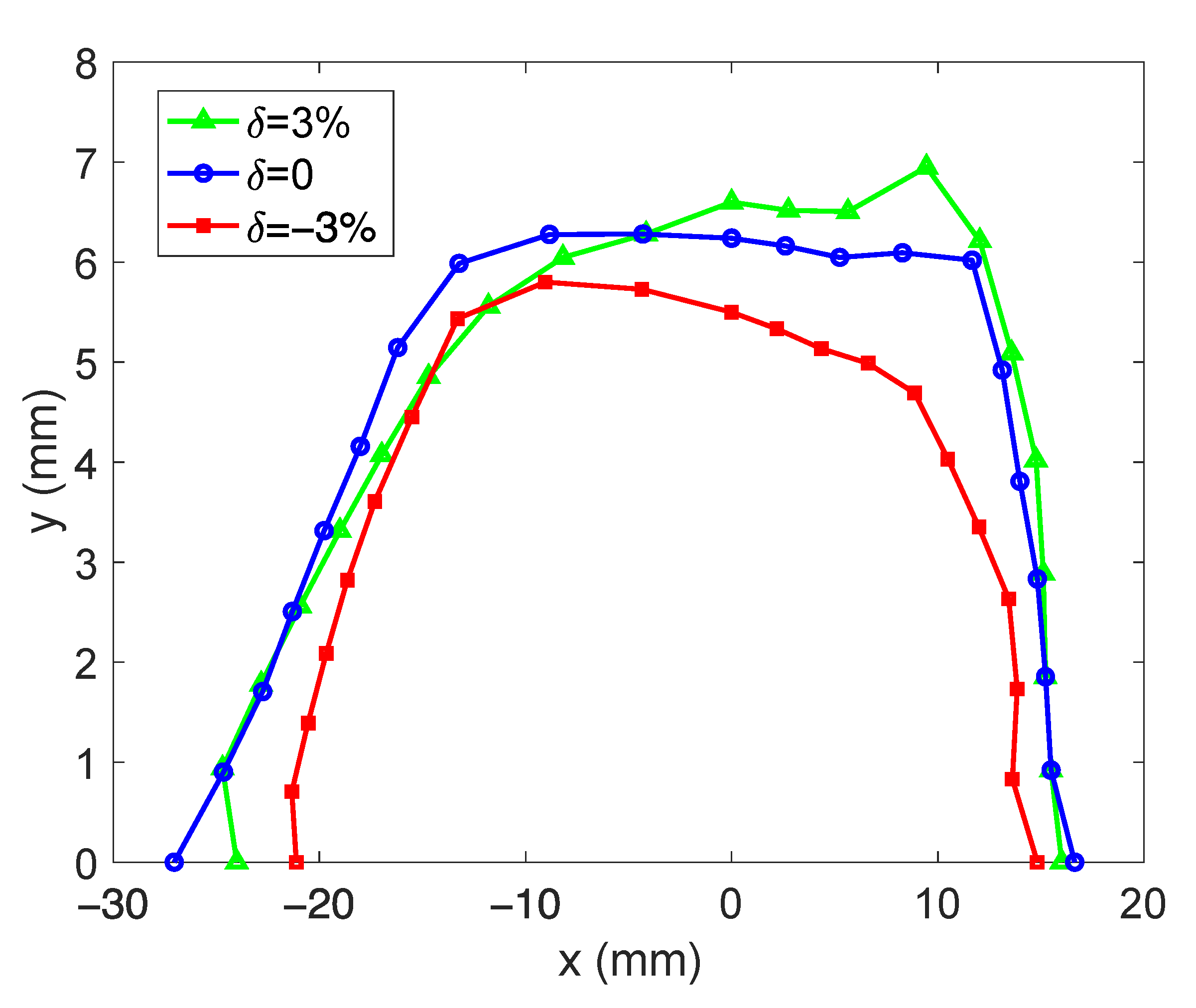 Applsci 15 02541 g004 Applsci 15 02541 g004