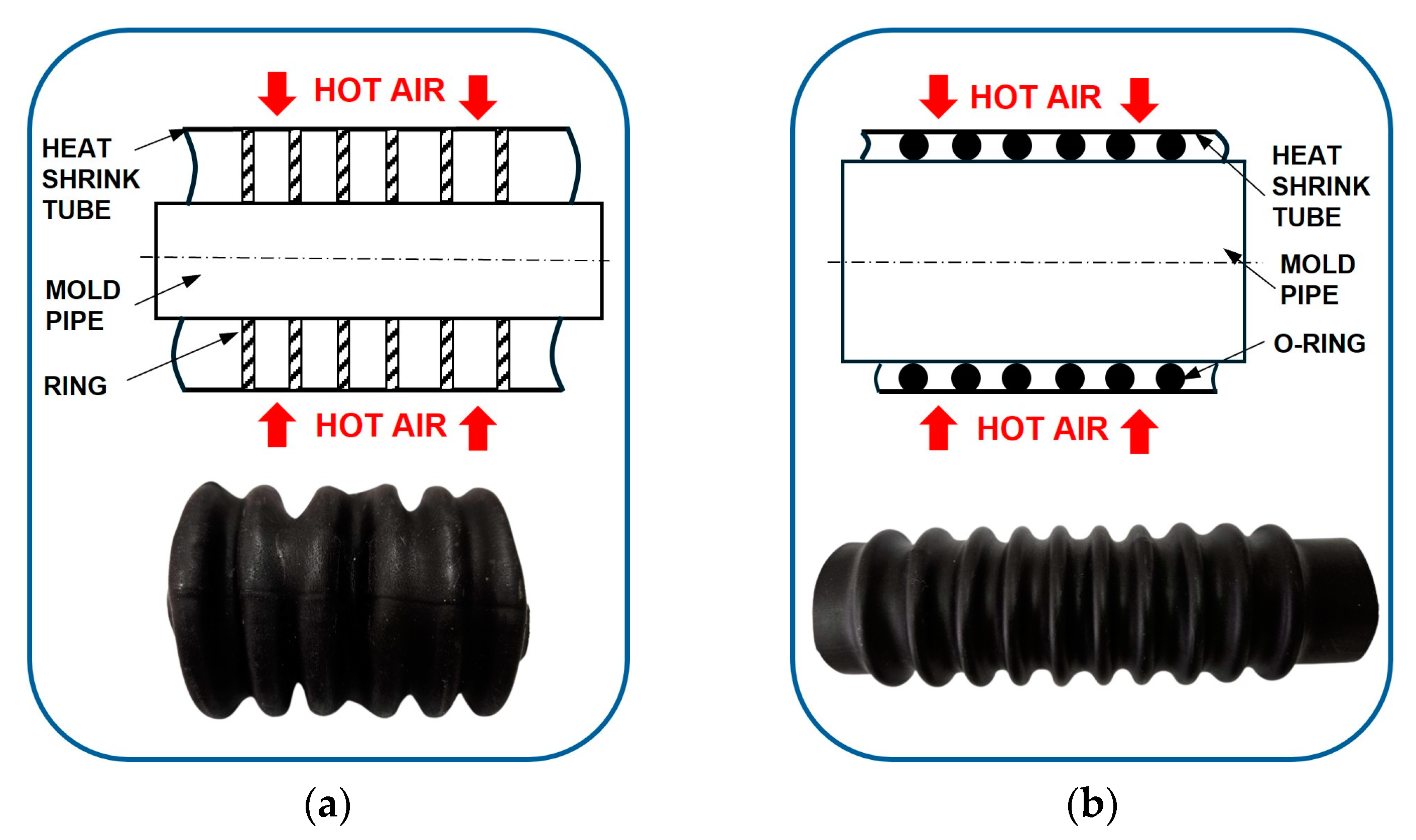 Applsci 15 02557 g003