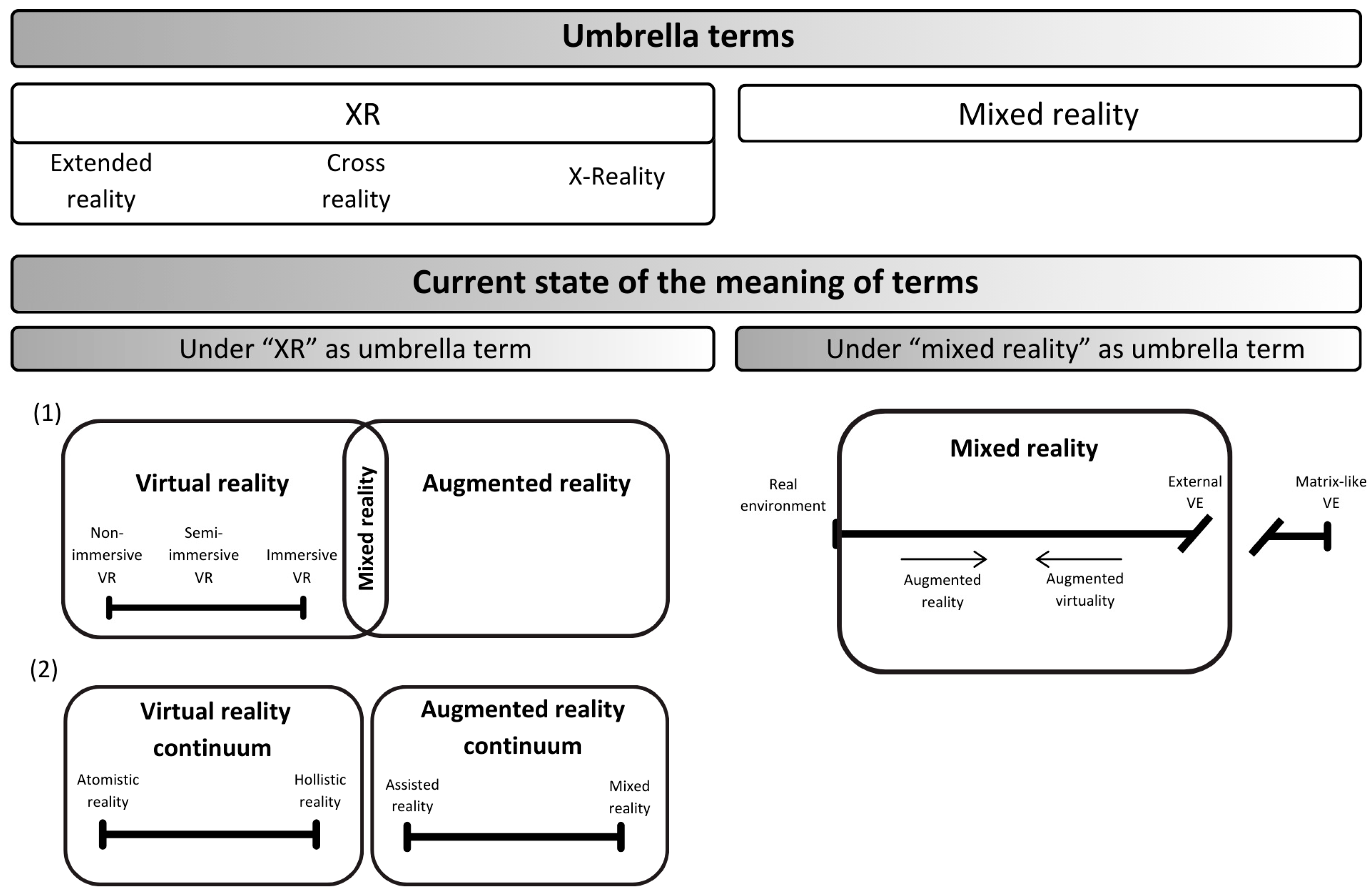 Applsci 15 02564 g002