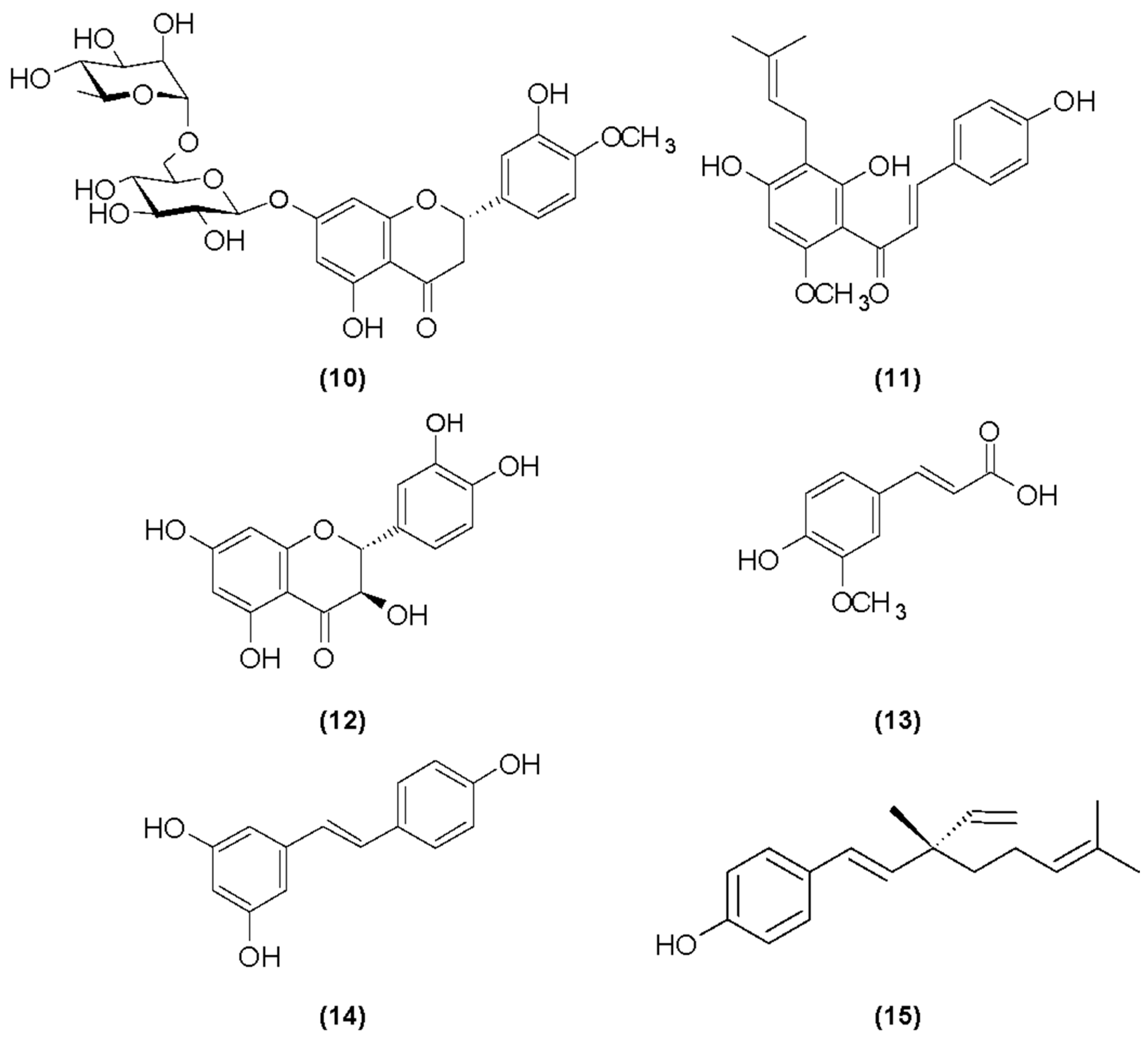 Applsci 15 02571 g004 Applsci 15 02571 g004