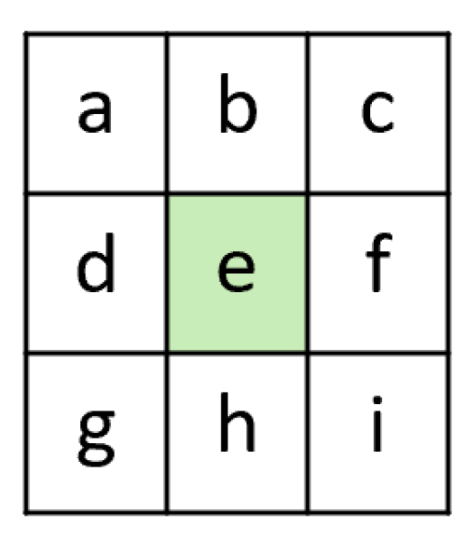 Applsci 15 02577 g001