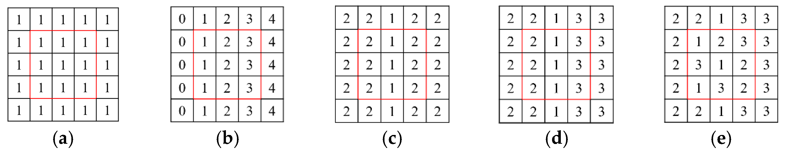 Applsci 15 02577 g002