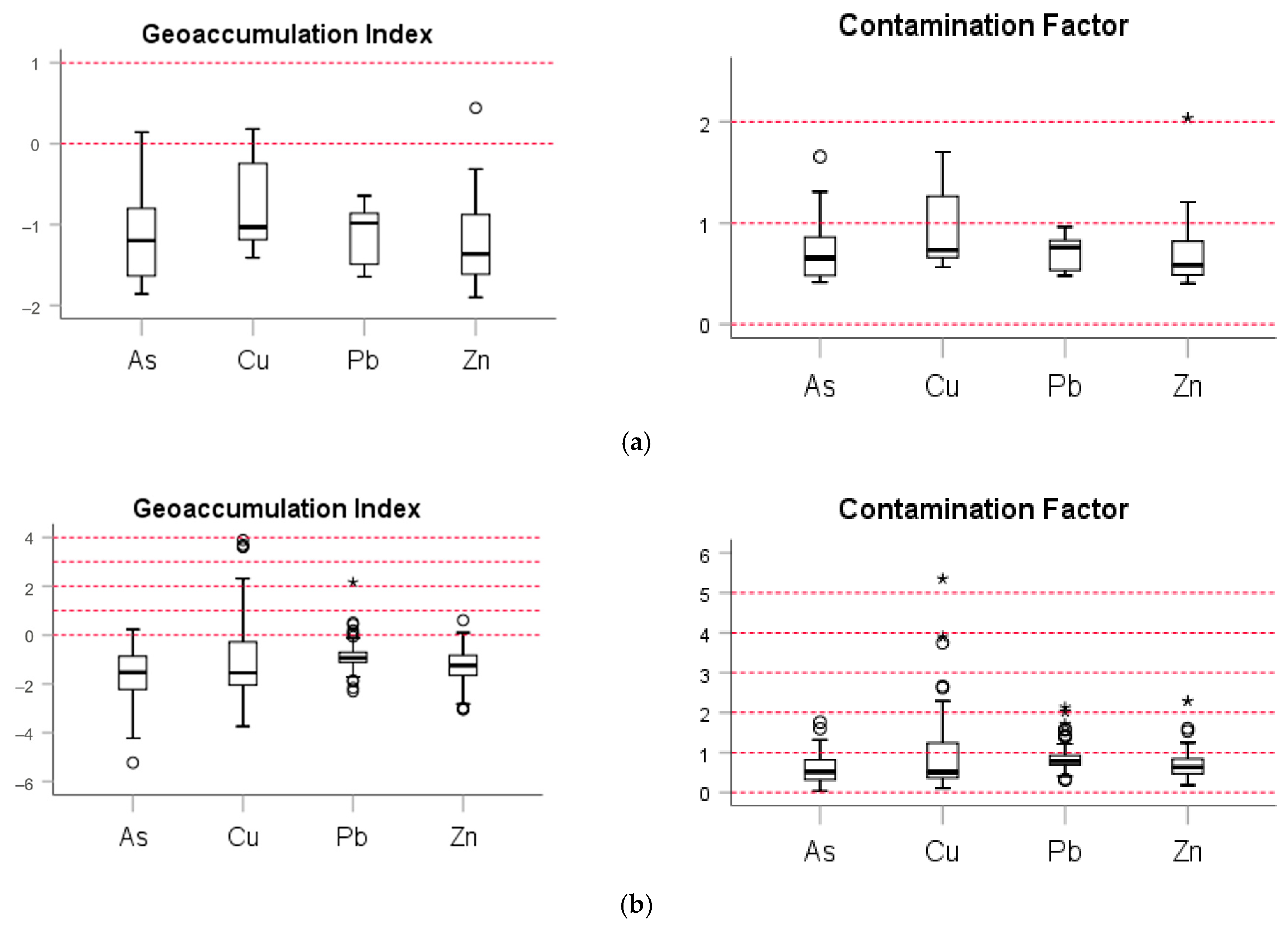 Applsci 15 02581 g005a