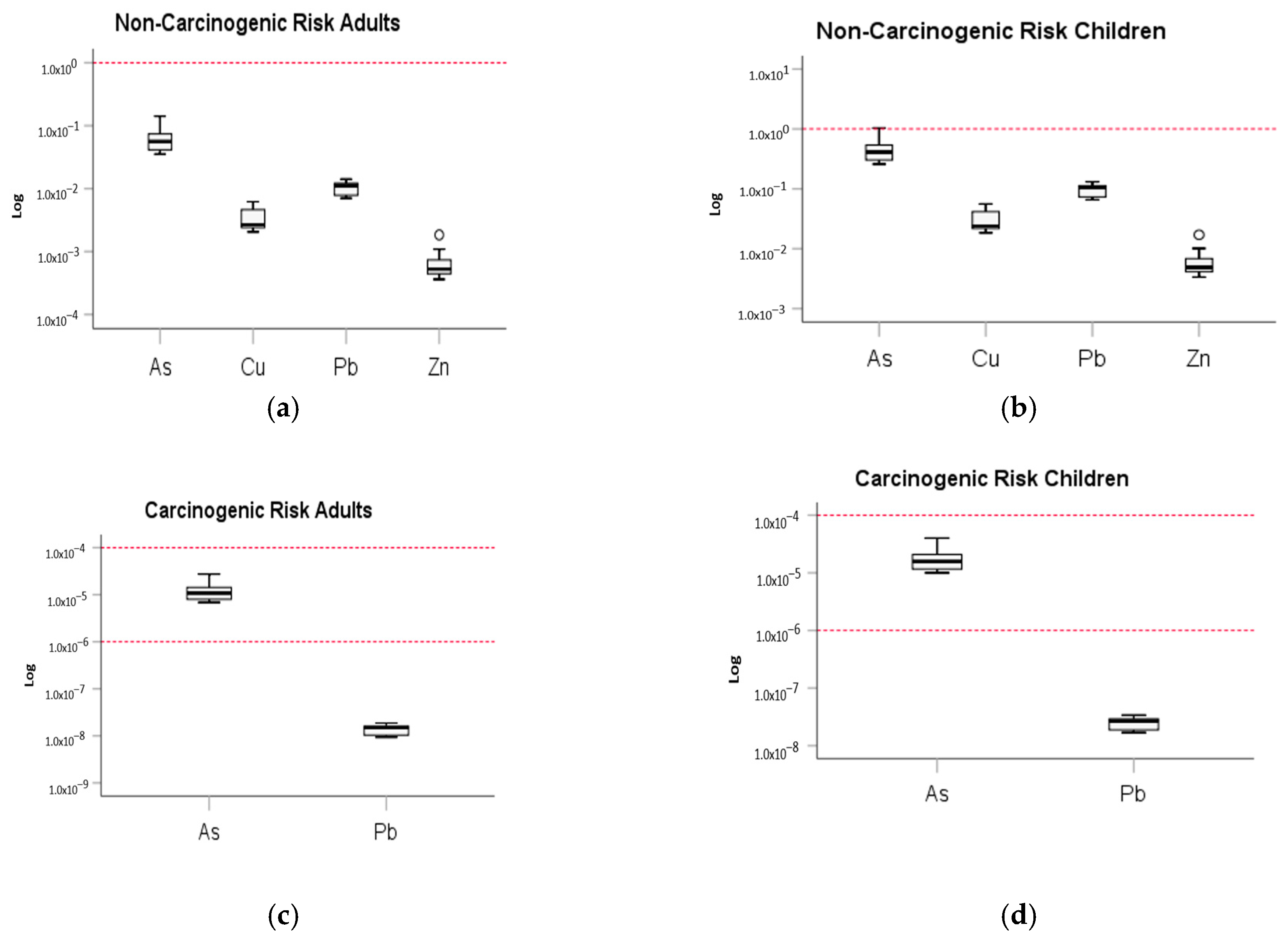 Applsci 15 02581 g006