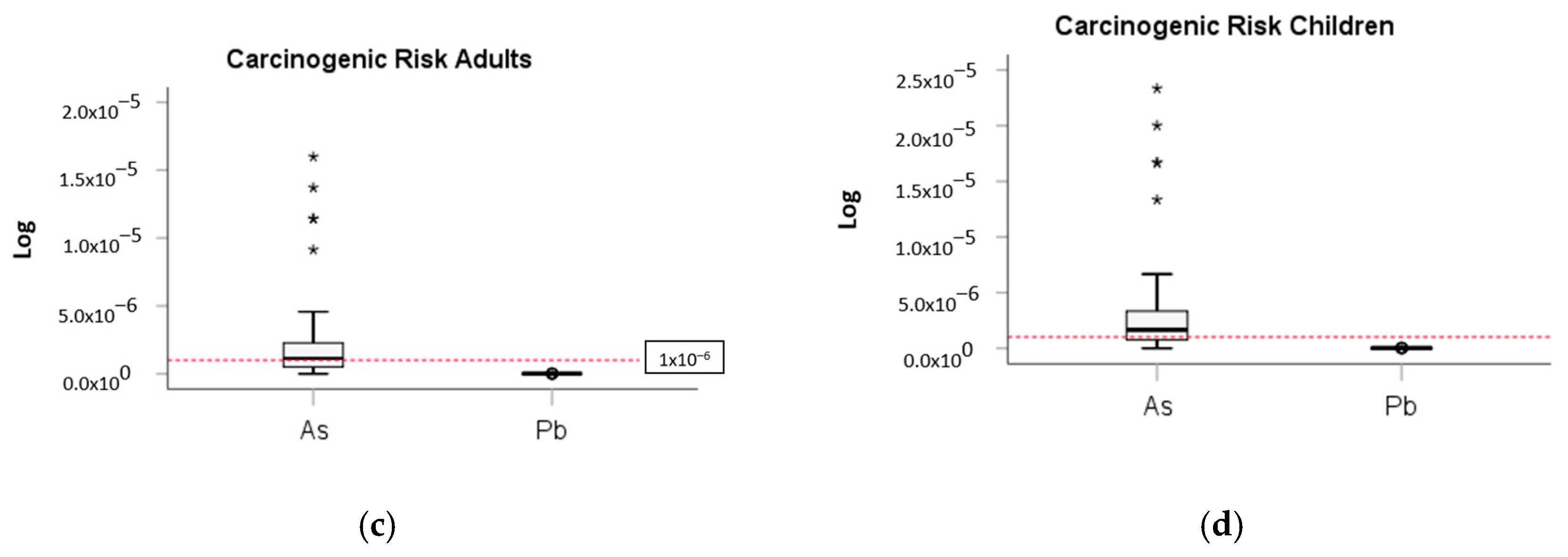 Applsci 15 02581 g008b