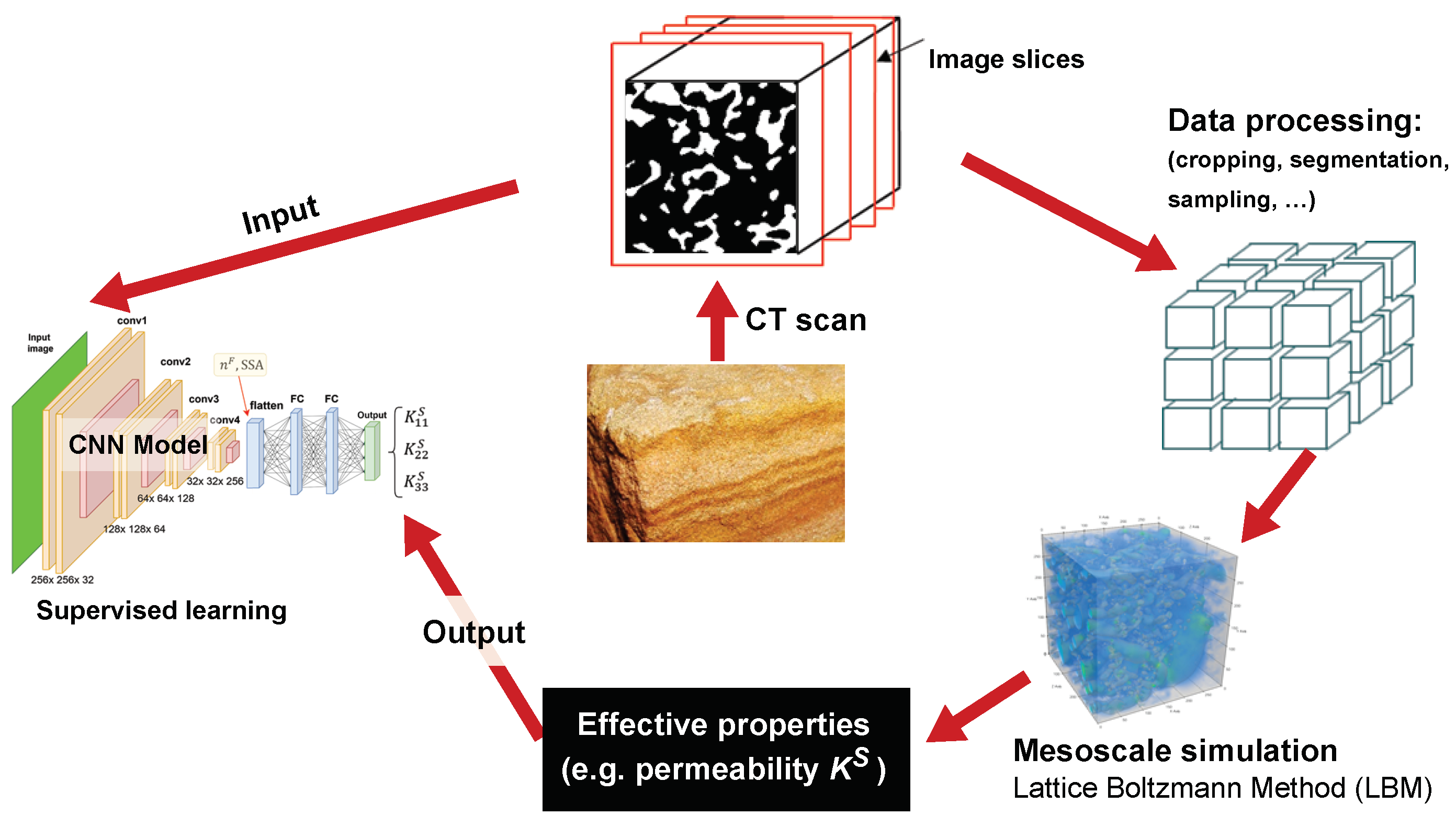 Applsci 15 02589 g001