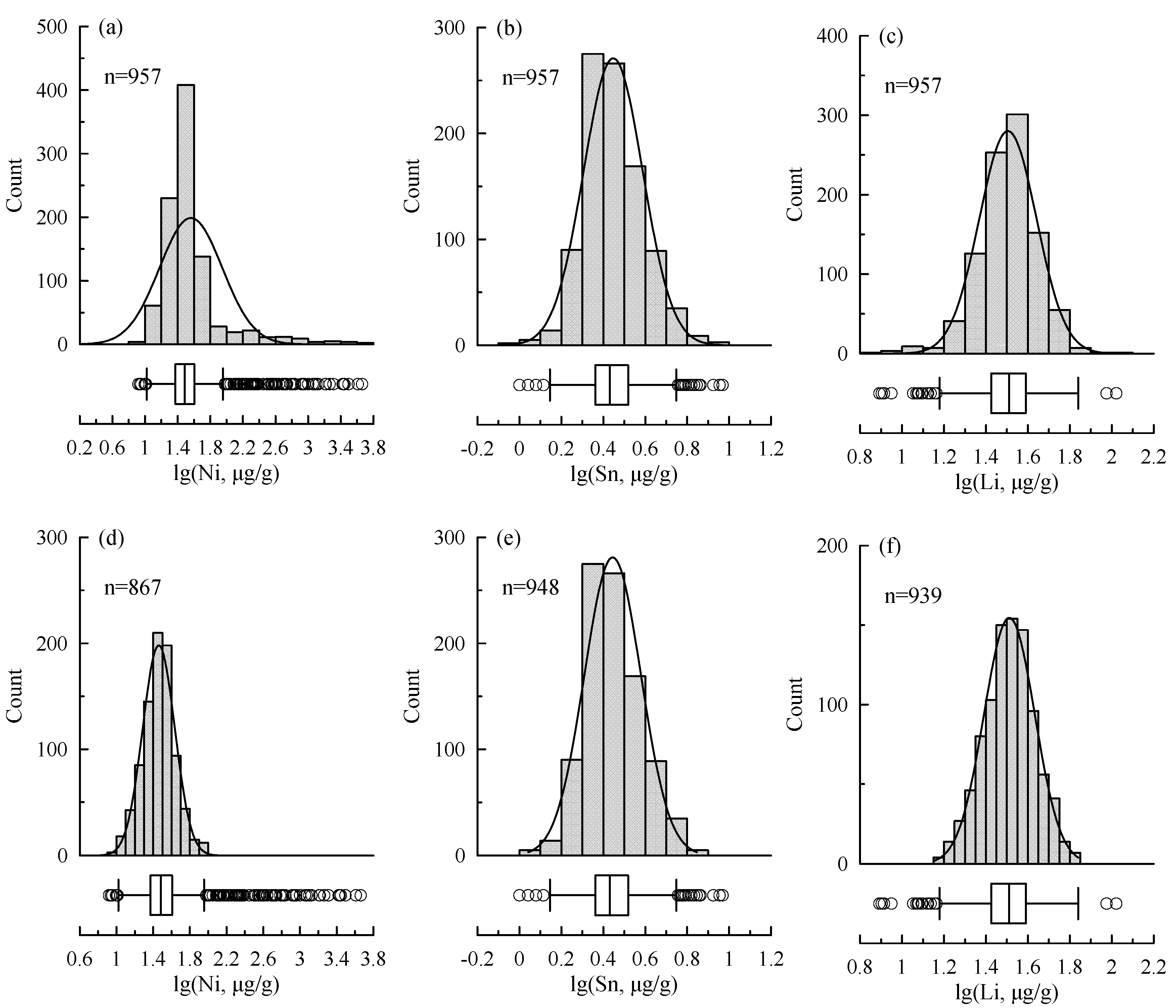 Applsci 15 02592 g002