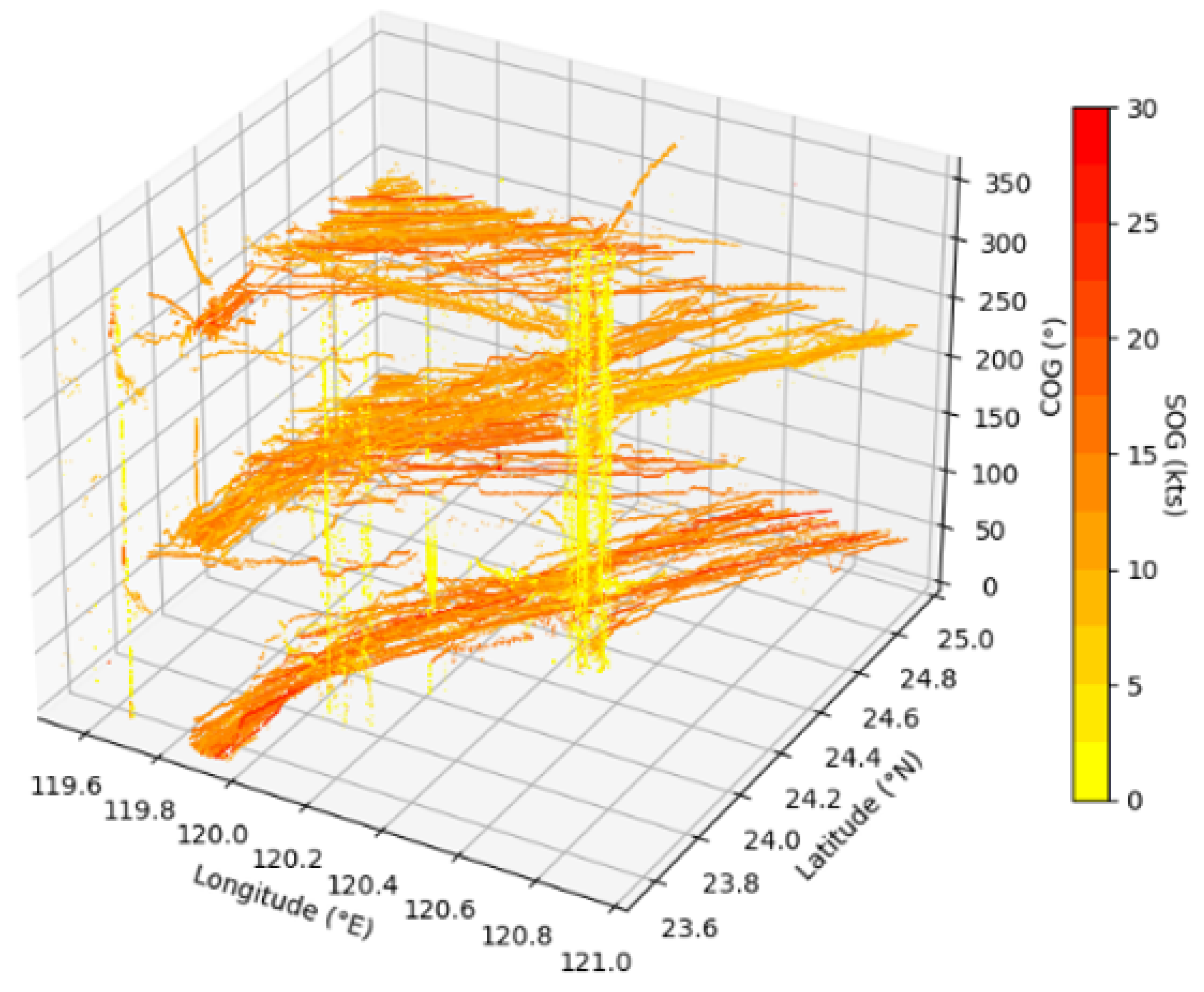 Applsci 15 02621 g003