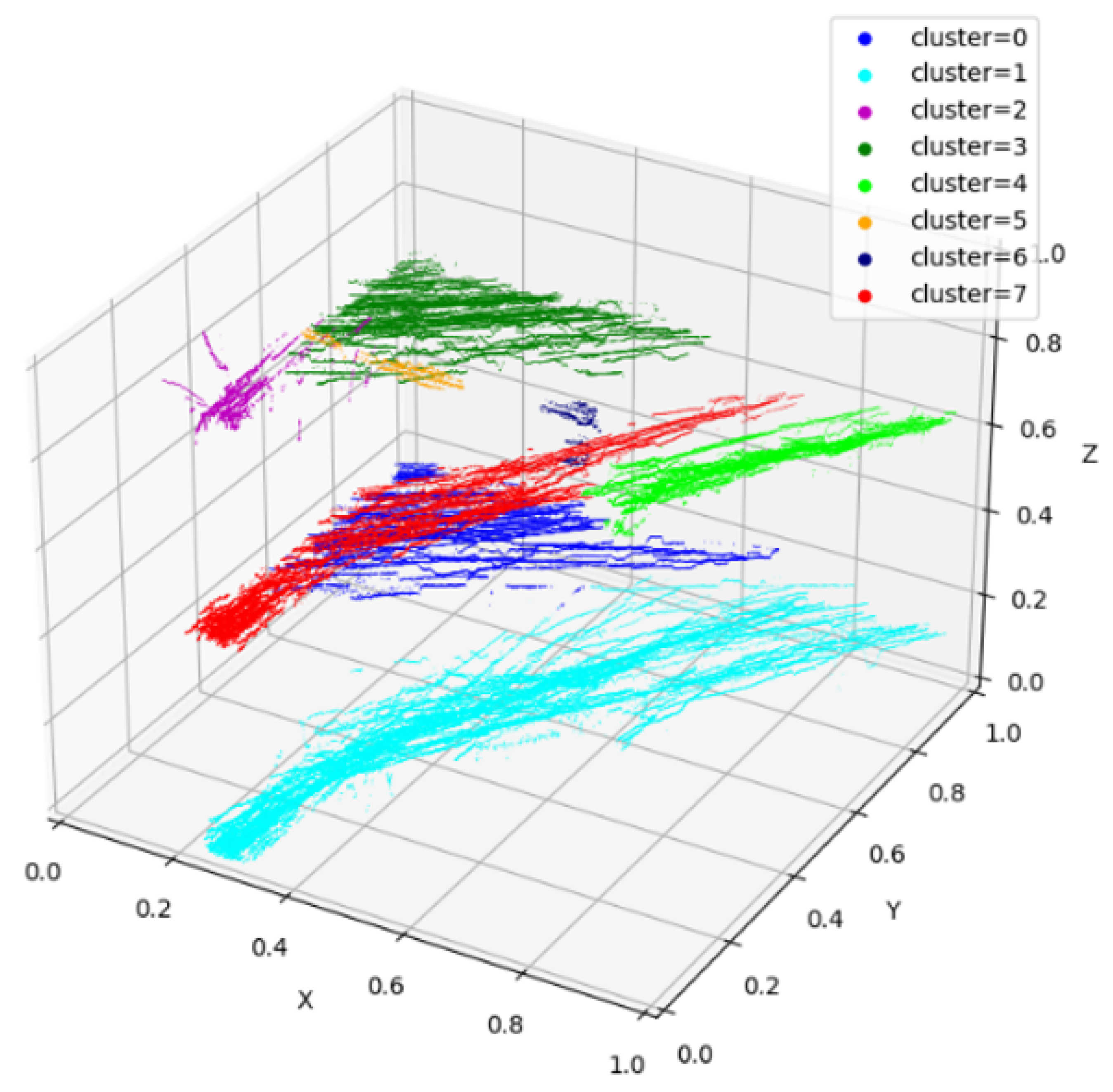 Applsci 15 02621 g004