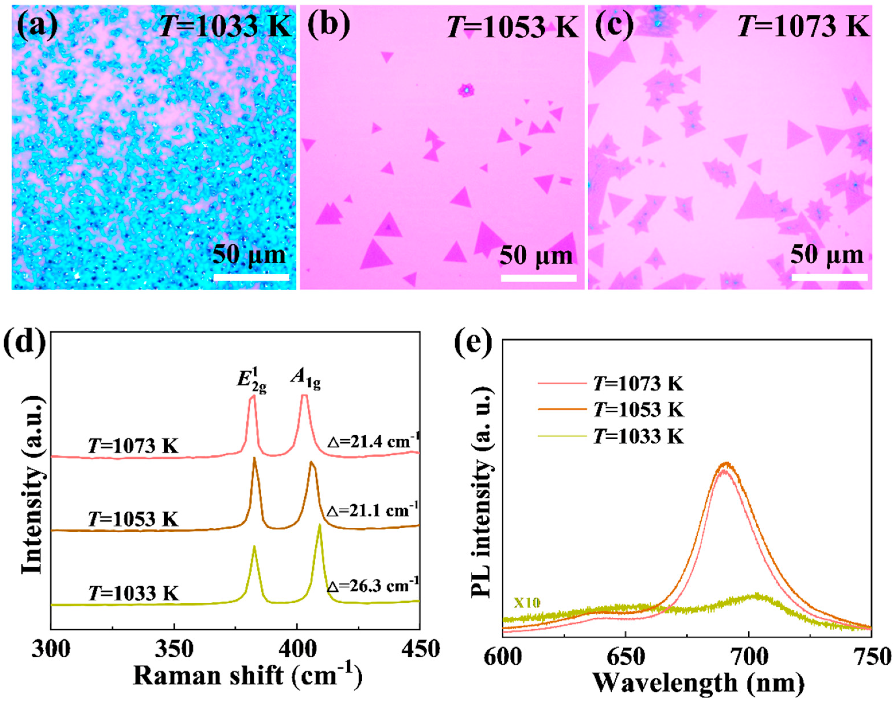 Applsci 15 02627 g002