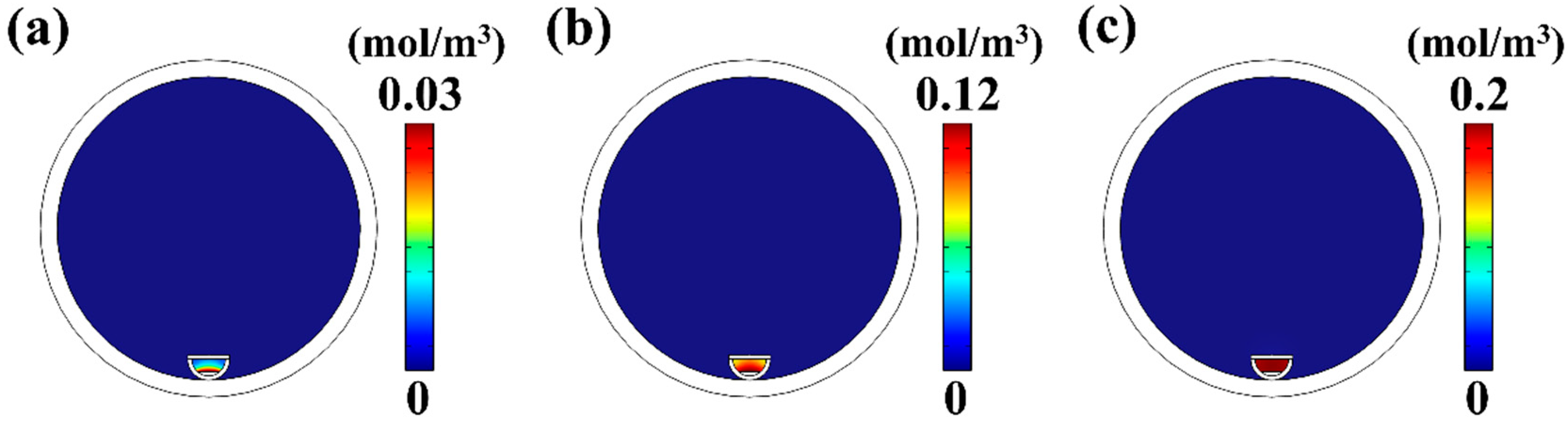 Applsci 15 02627 g004