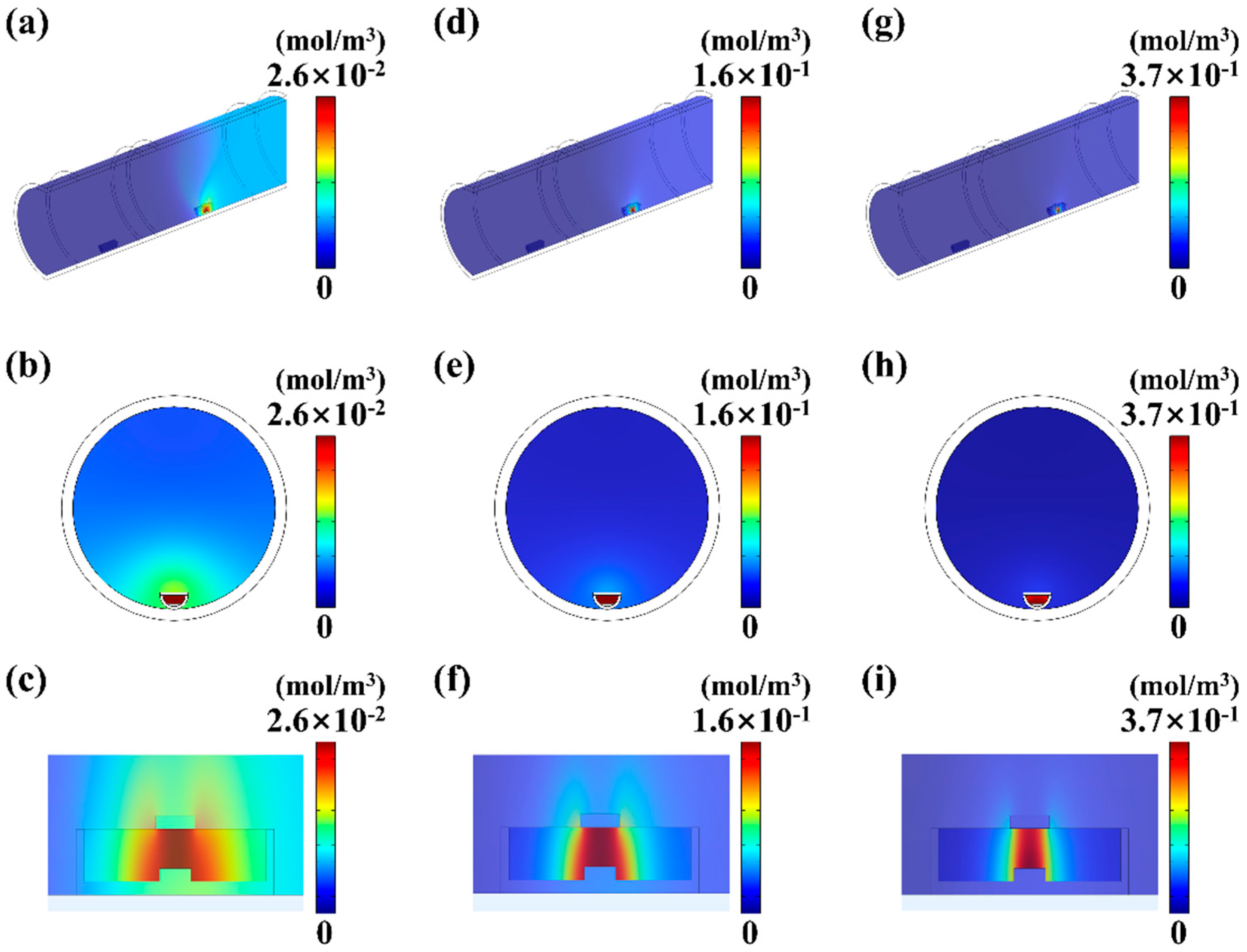 Applsci 15 02627 g010