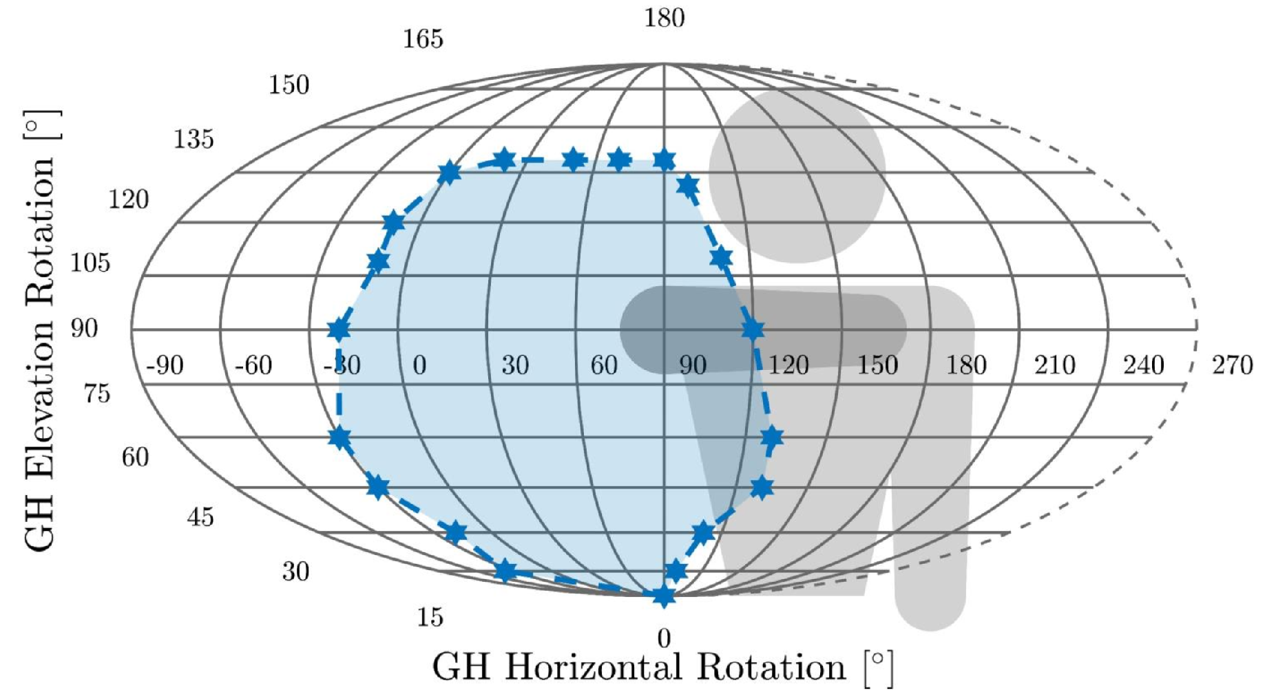Applsci 15 02644 g002