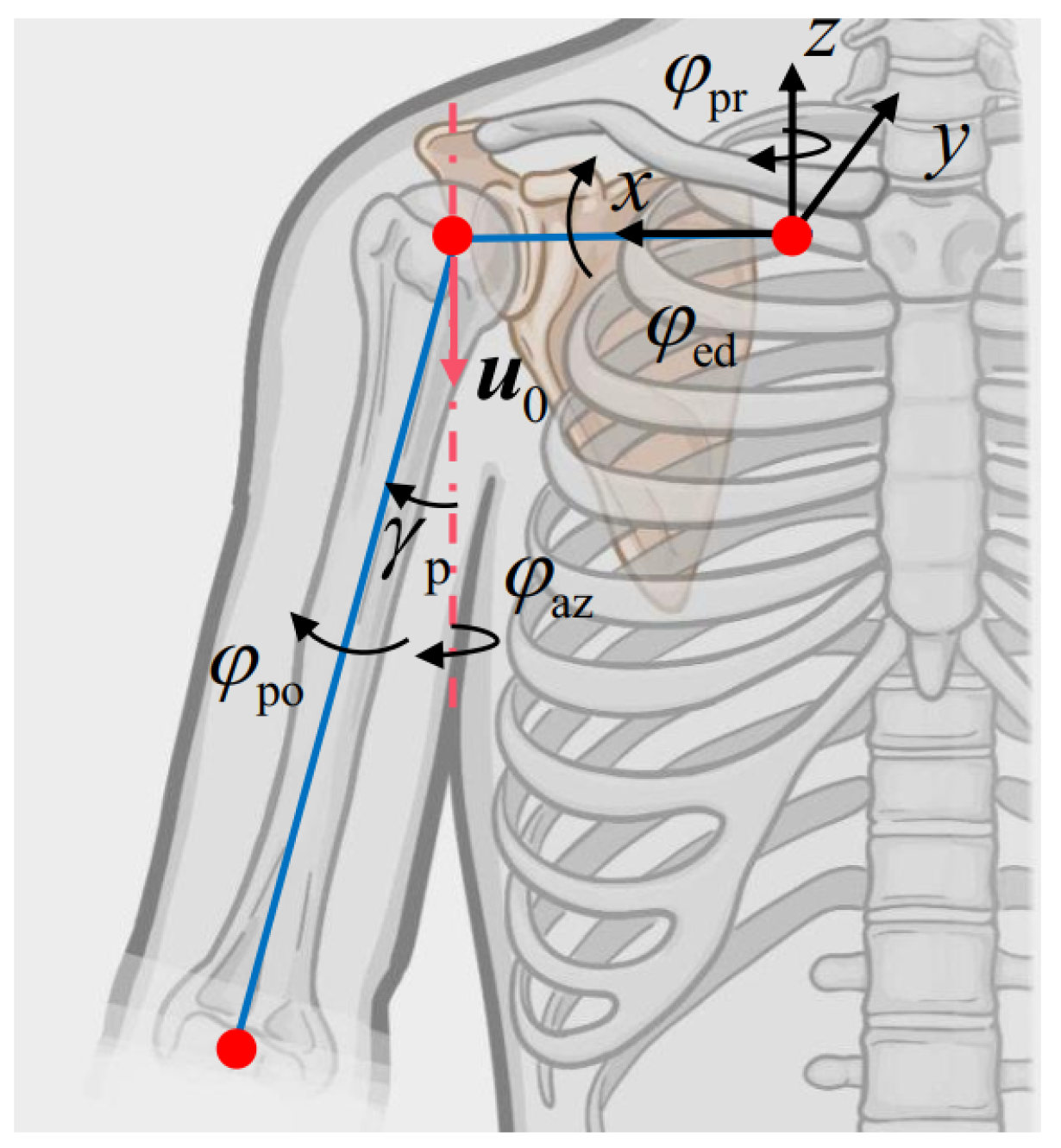 Applsci 15 02644 g004