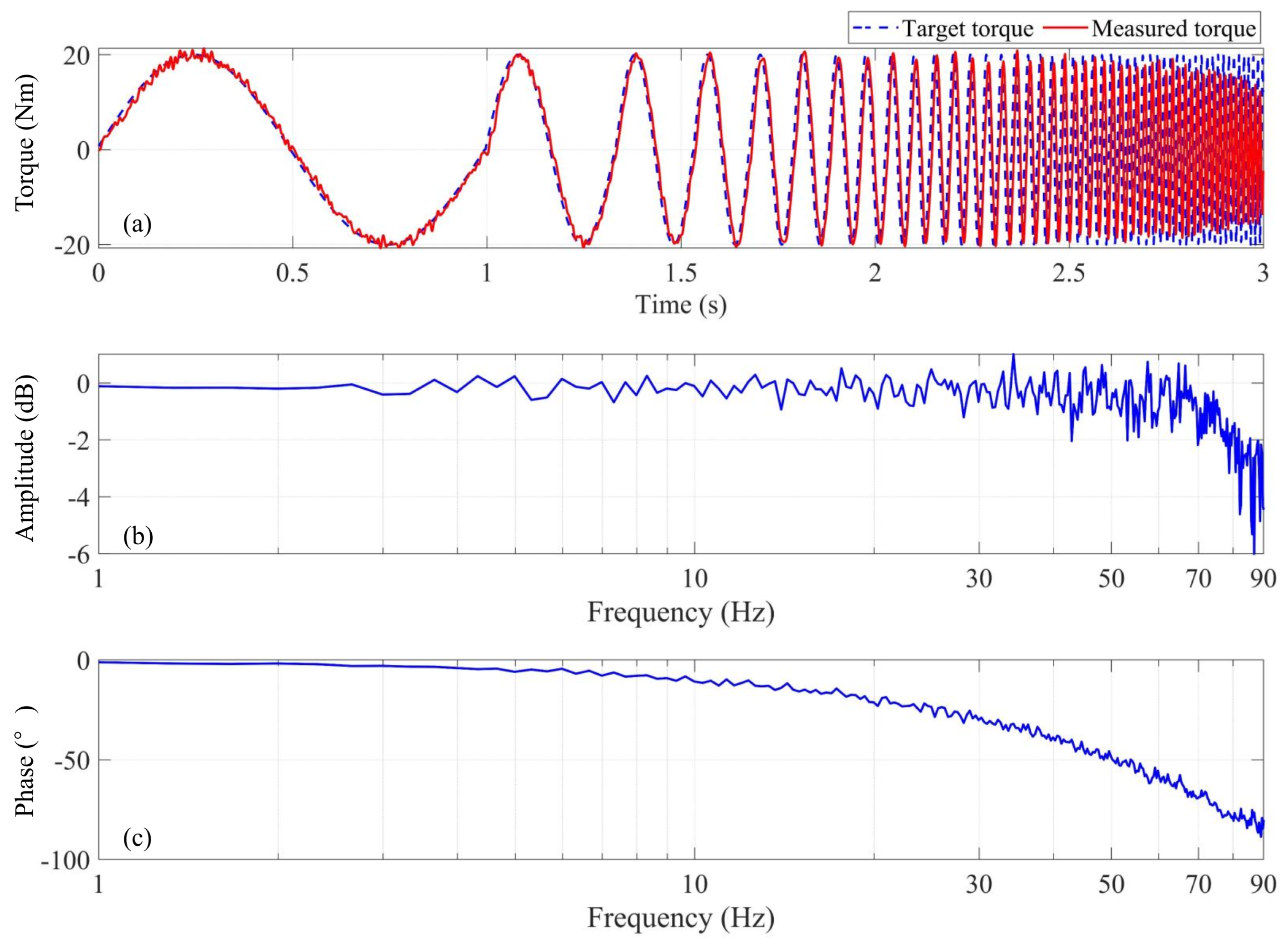 Applsci 15 02644 g006