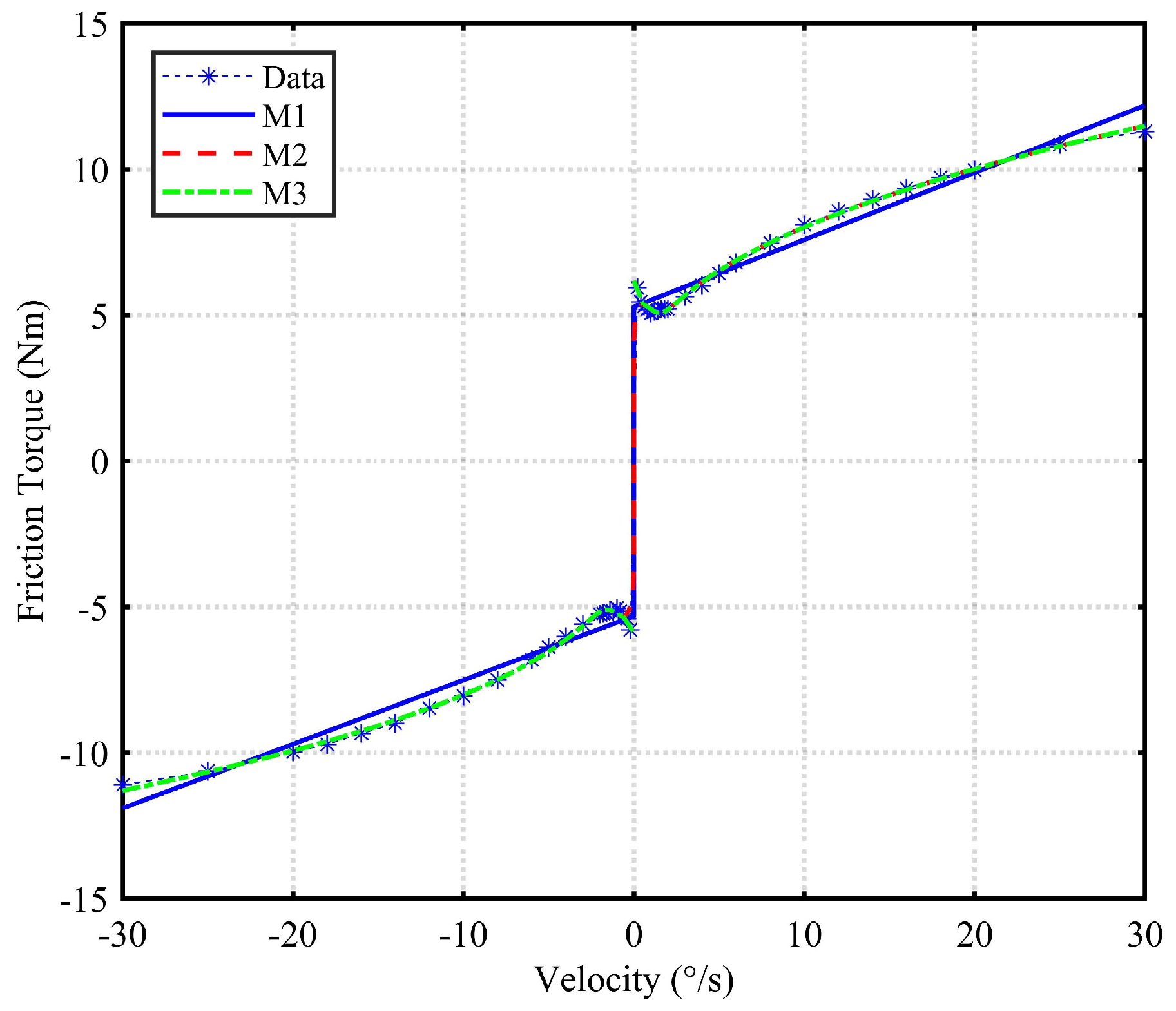 Applsci 15 02644 g007