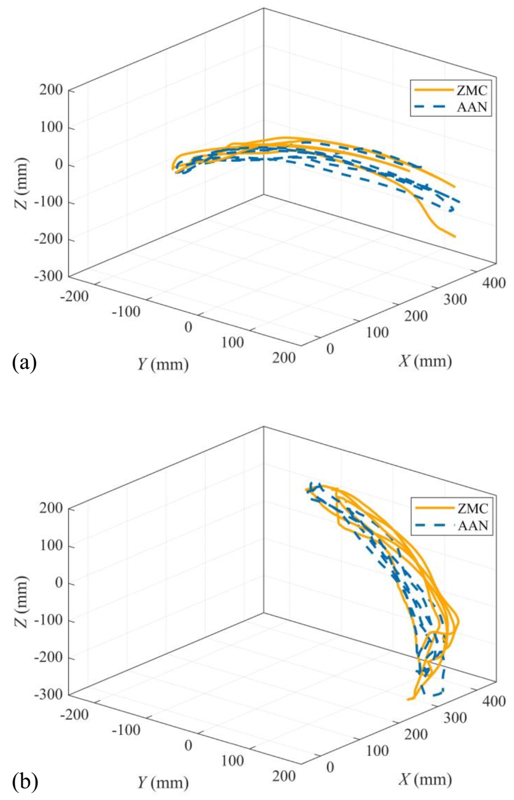 Applsci 15 02644 g008