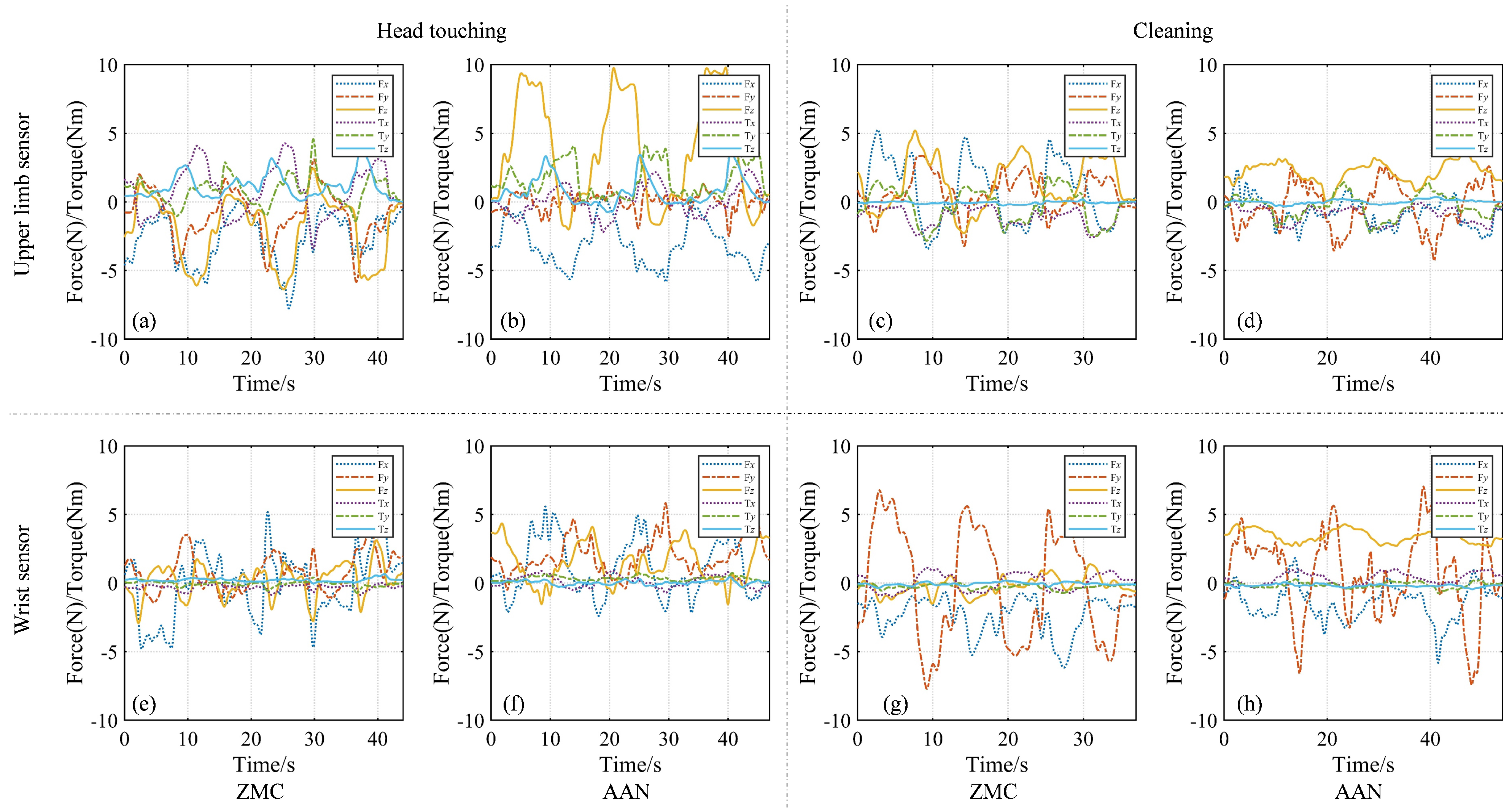 Applsci 15 02644 g009